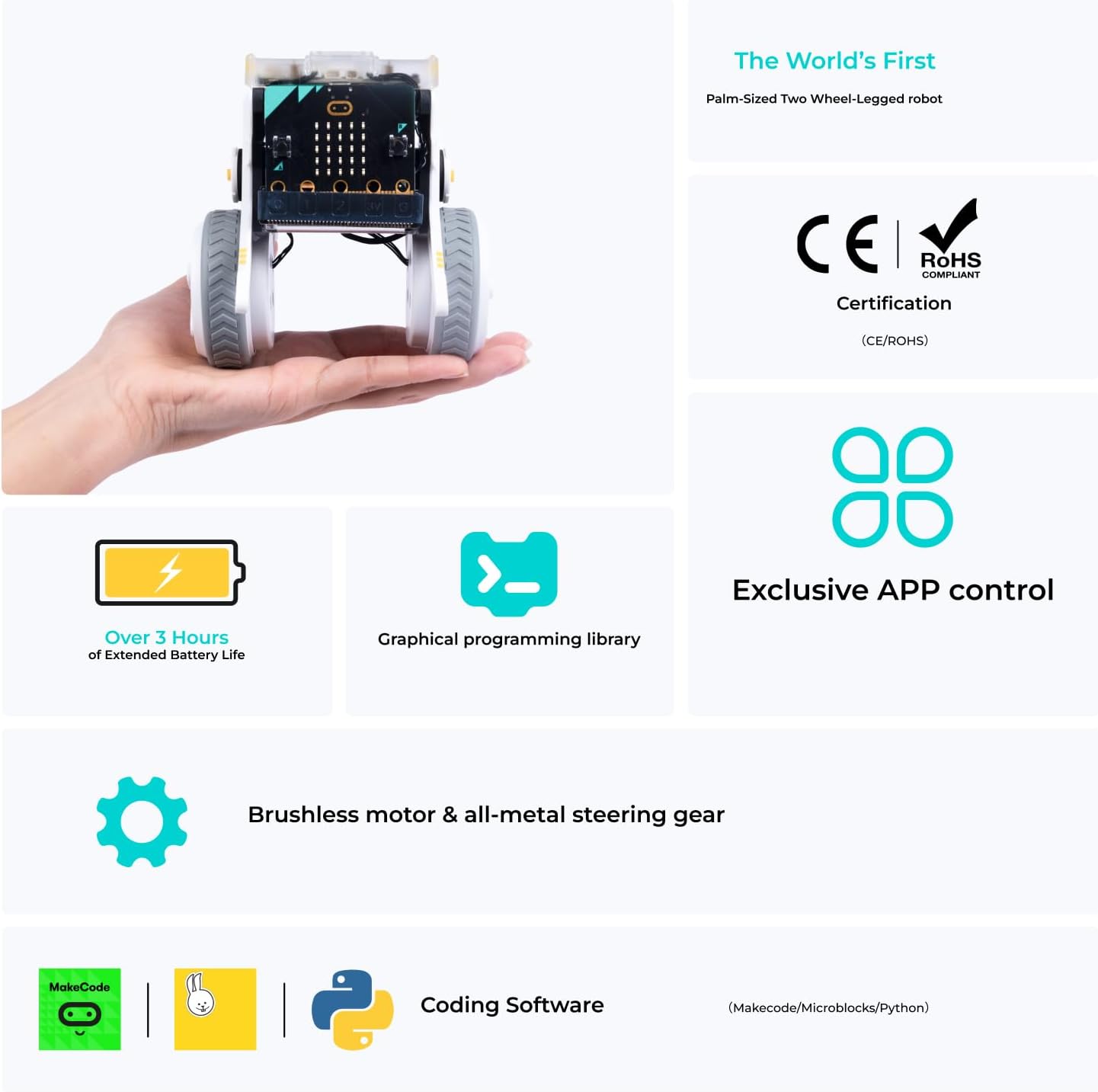 ELECFREAKS Micro:bit XGO Rider Kit Makecode Programing Two-Wheeled Robot,Self-Balancing Car Bionic Built-in IMU and Brushless Motor All-Metal Servo,Opens Underlying Python Protocol(Without microbit)