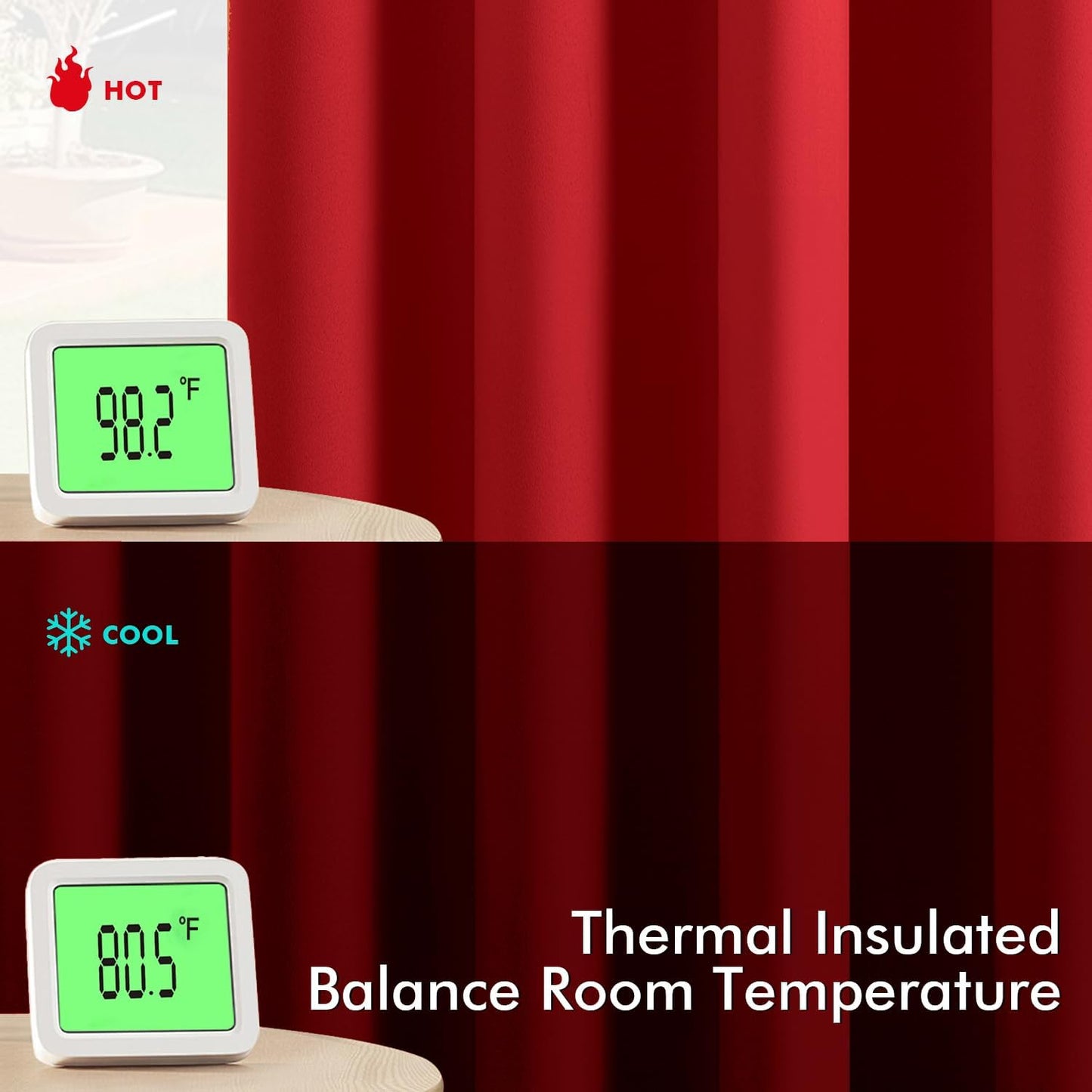 MIULEE Christmas Red Blackout Curtains for Bedroom Living Room 84 Inches Long 2 Panels, Thermal Insulated Room Darkening Drapes Solid Grommet Top Light Blocking Window Treatments 40x84 Inch