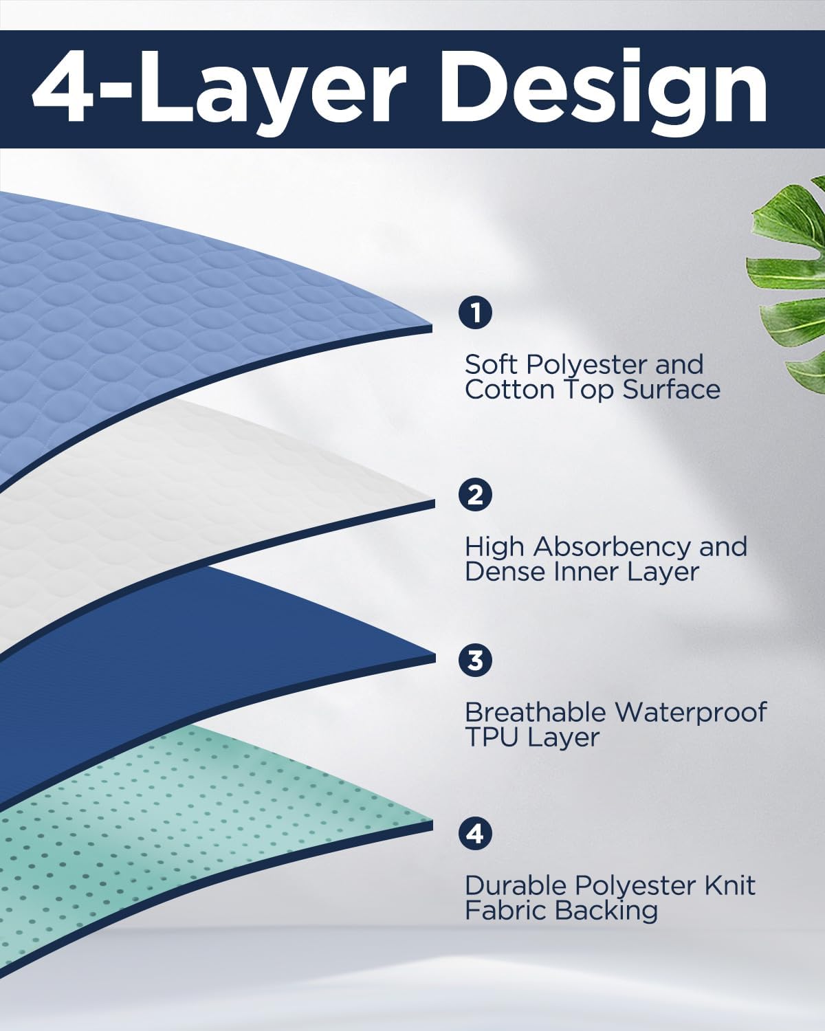 Washable Bed Pads 34" x 36" - 8 Pack, Blue, Waterproof Bed Pads for Incontinence, Bed Wetting Pads for Bed, Sofa, Floor, Resuable Underpads for Adults, Seniors, Pet