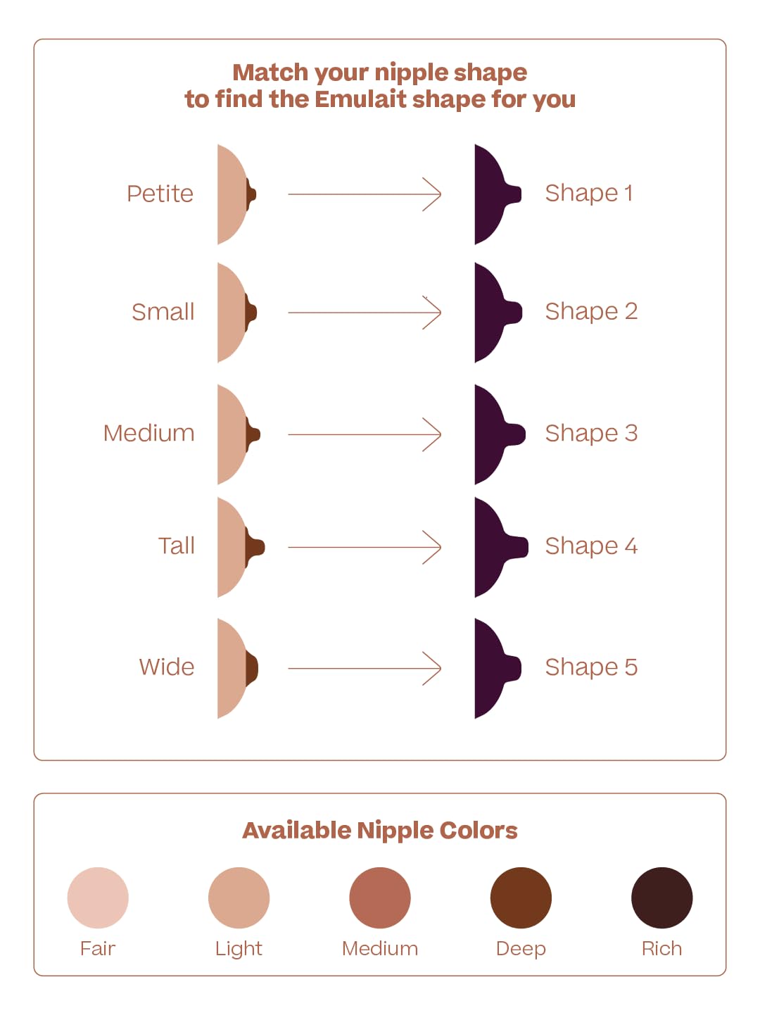 Baby Bottle Starter Kit Includes 2 Bottles 2 Nipples 2 Caps 2 Lids 2 Responsive Flow Valves, Cleaning Brush - Light - Shape 2-RFV