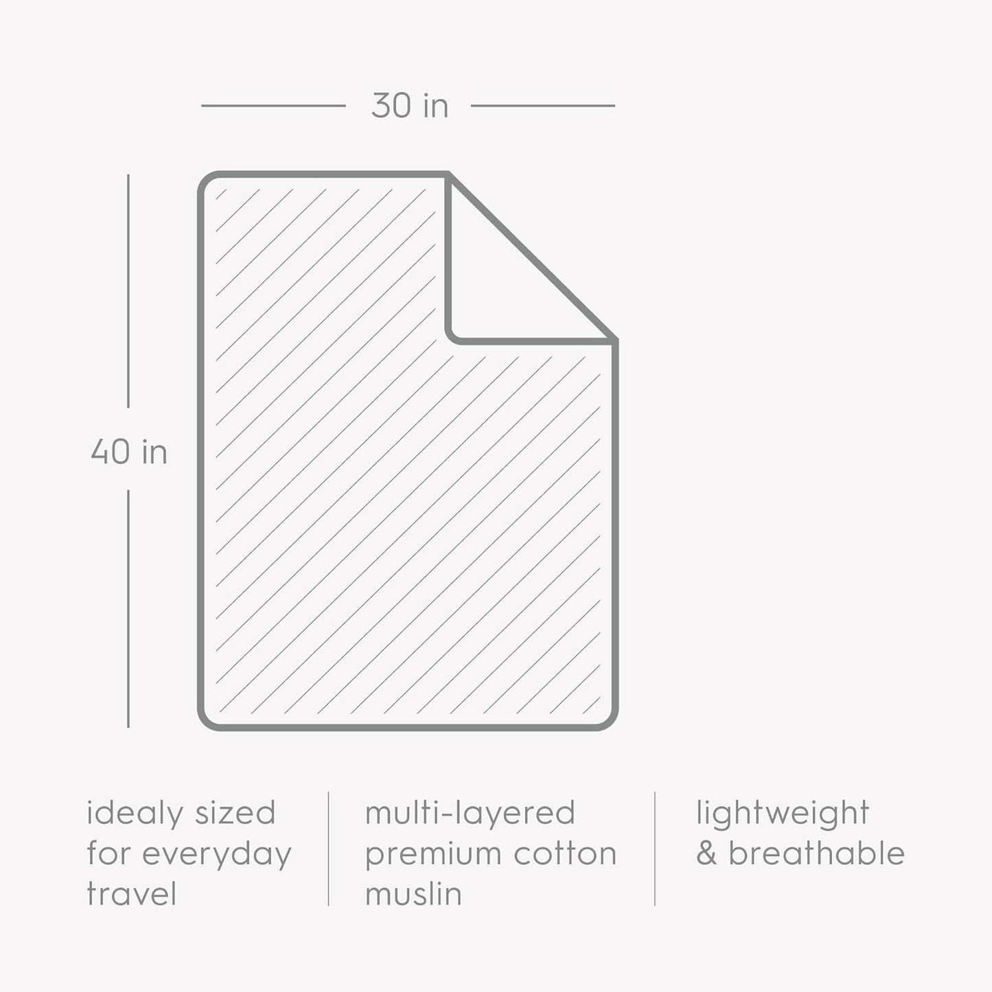 Little Unicorn Newborn Receiving Quilt | Ultra- Soft, Multi-Layered Muslin Fabric | Gift for Newborns & on-The-go (Meadow)