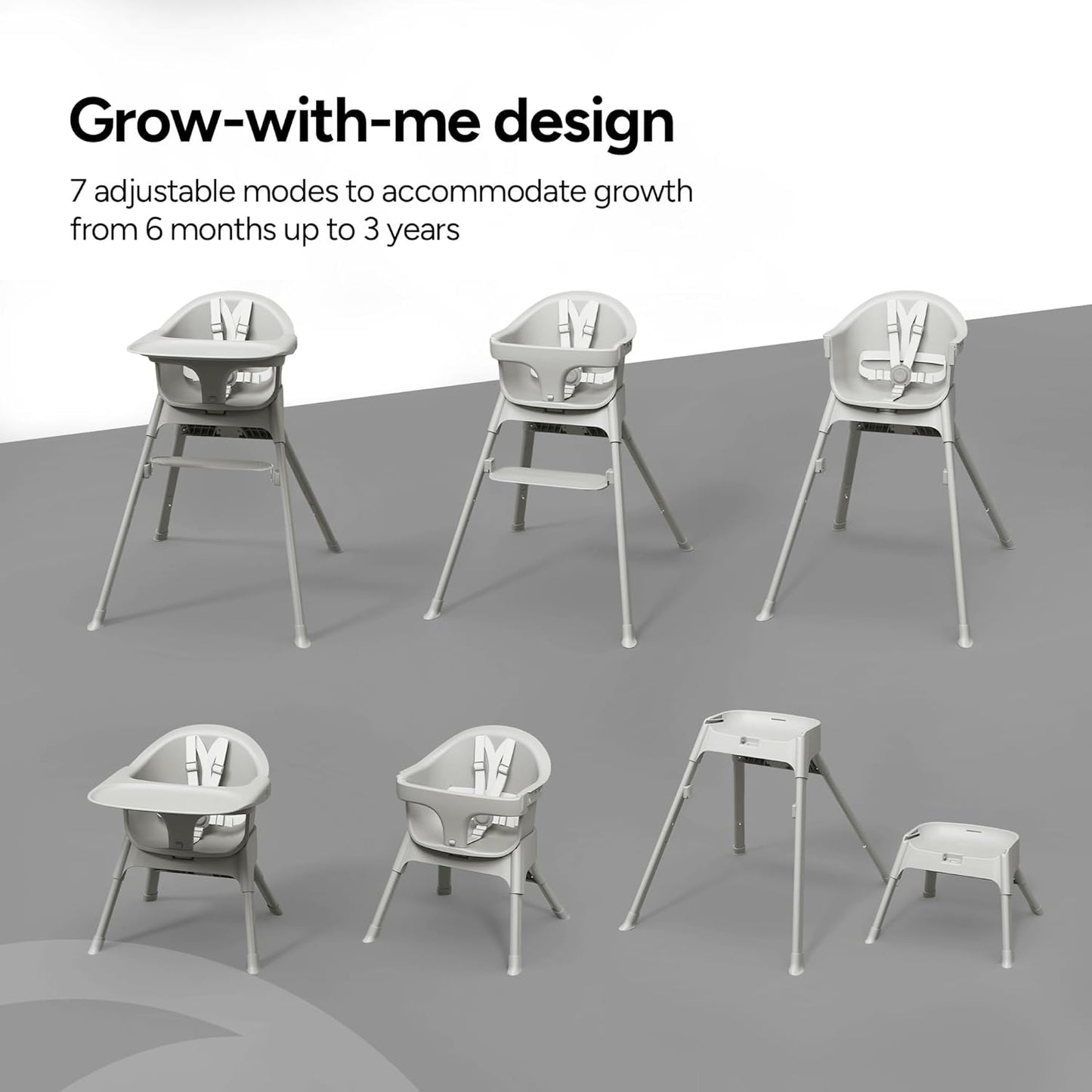 Mompush Olli 7-in-1 Convertible High Chair for Babies and Toddlers – Adjustable Height & Footrest, Dishwasher-Safe Tray, Compact Foldable Design for Easy Storage & Travel, Lightweight Yet Durable