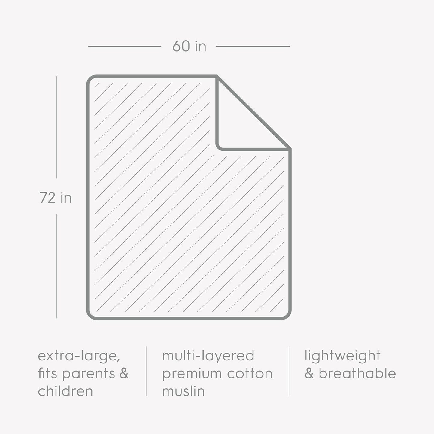 Little Unicorn Premium Quilted Throw | Super Soft, Multi-Layered Muslin XL Blanket| Great for Kids & Families (Tan Gingham)