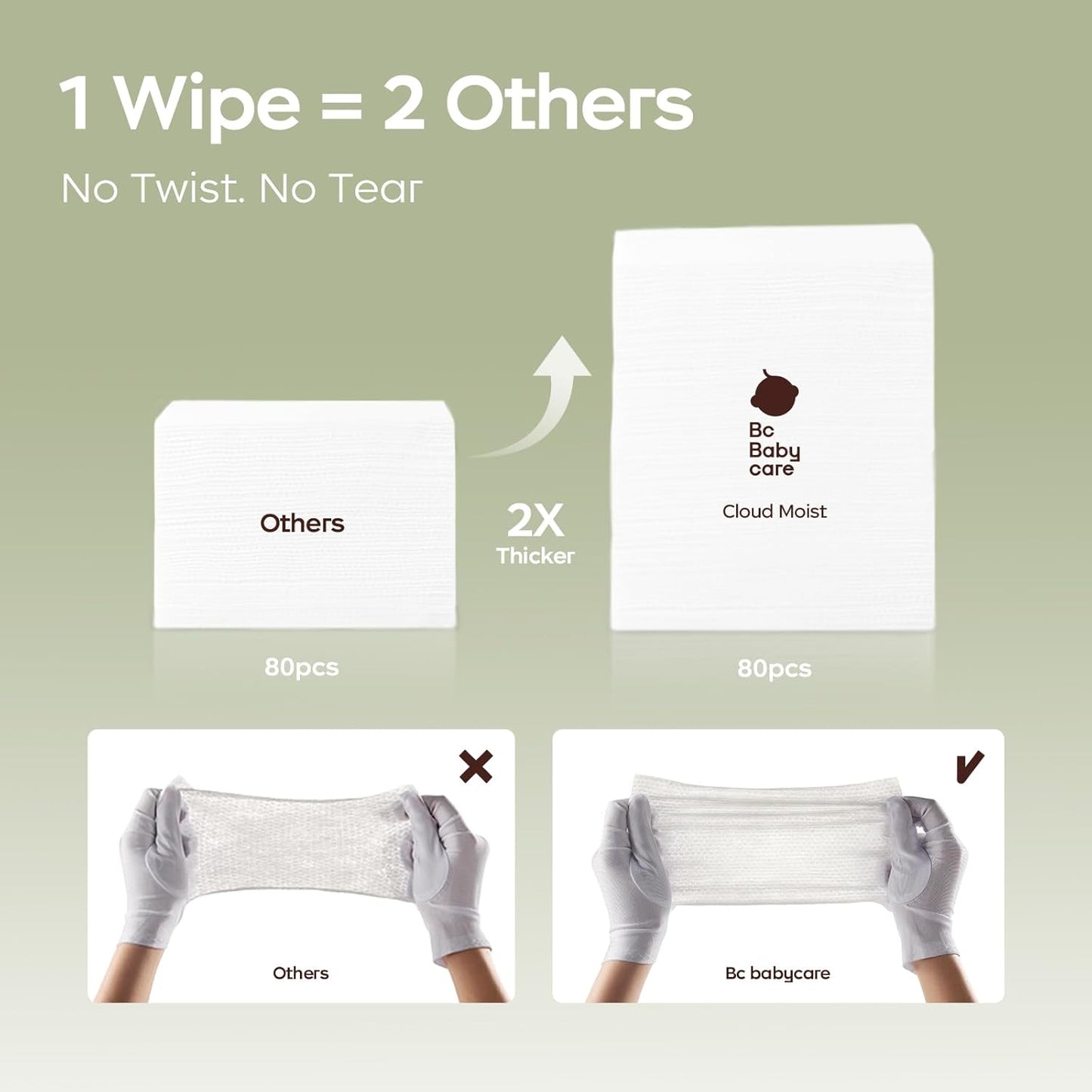 Bc Babycare Cloud Moist Baby Wipes, Thick & XL, 99% Water, Ultra-Hydrating, Unscented, Hypoallergenic for Sensitive Skin, Biodegradable, 8 Flip-Top, 640 Count