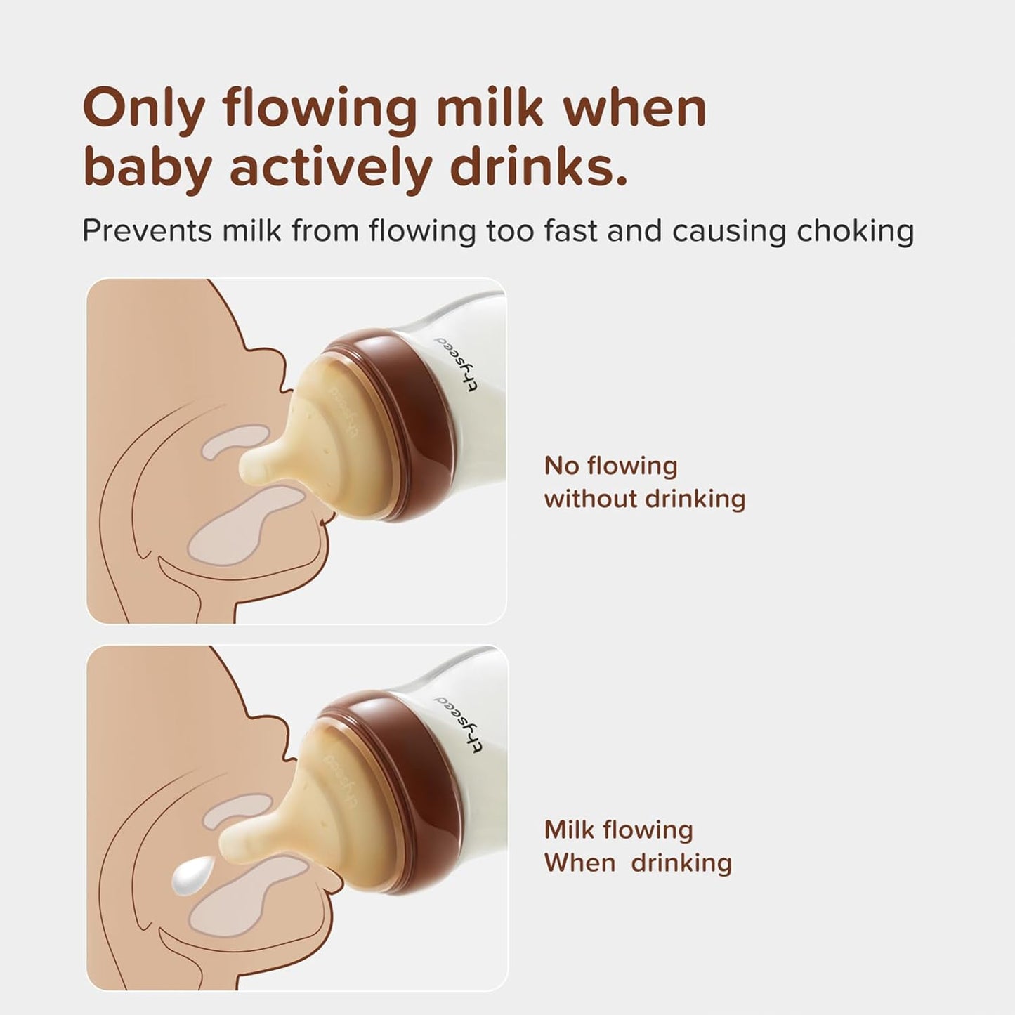 Glass Natural Anti-Colic Baby Bottles | Newborn Breast Like Nursing Bottle for Breastfed Babies with Nipple(2-3 Months),5oz,1pack