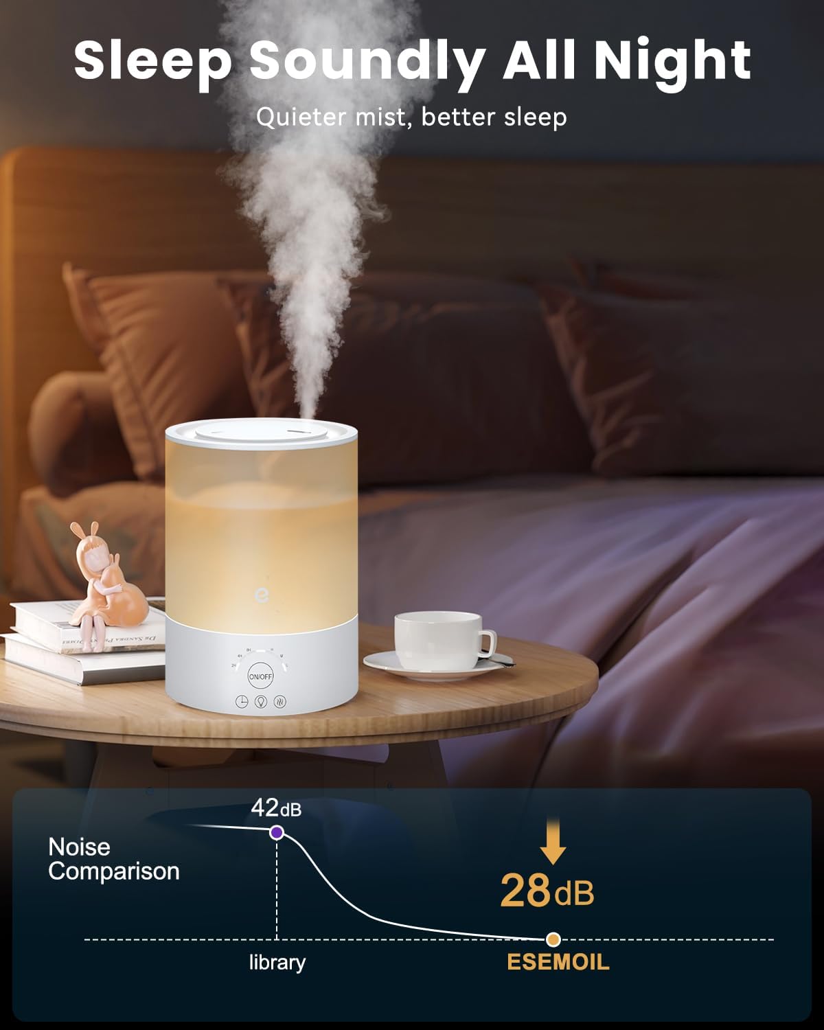 Esemoil Humidifiers for Bedroom, for Large Room, 2.5L Top Fill Cool Mist Humidifiers for Baby, Plants, Smart WiFi Air Humidifier with Diffuser and Nightlight, 28dB, 24H Long Runtime, Work with Alexa