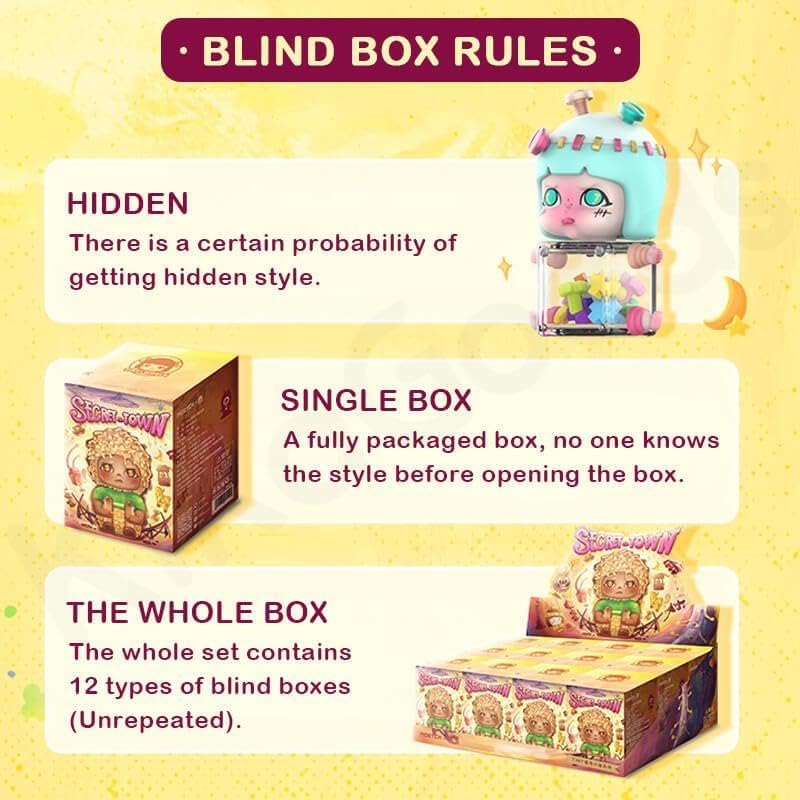 Tiny doll Fairytale Town Blind Box Figures 1PC Random Design Toys for Modern Home Birthday gift Decorations Indoor, Collectible Toy Set for Desk Accessories