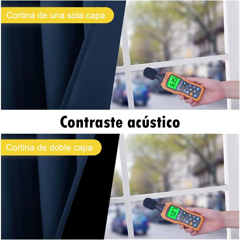 NICETOWN 100% Blackout Curtains with Black Liners, Thermal Insulated 2-Layer Lined Drapes, Energy Efficiency Small Window Draperies for Dining Room (Navy Blue, 2 Panels, 42 inches W by 54 inches L)