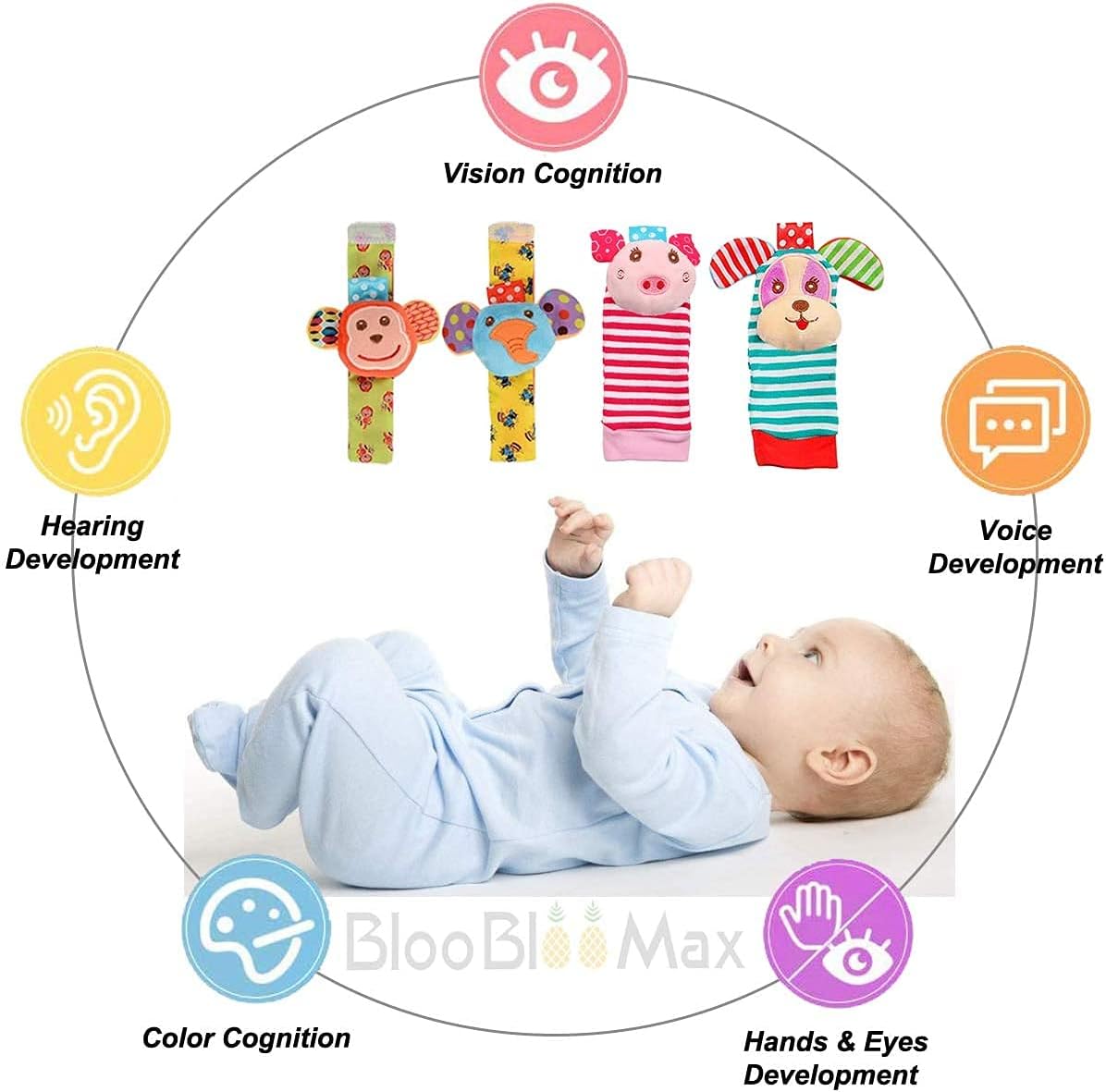 Wrist Rattles Foot Finder Rattle Sock Baby Toy, Rattle Toy, Arm Hand Bracelet Rattle, Feet Leg Ankle Socks, Activity Rattle Present Gift for Newborn Infant Babies Boy Girl Bebe (5 pcs-I)