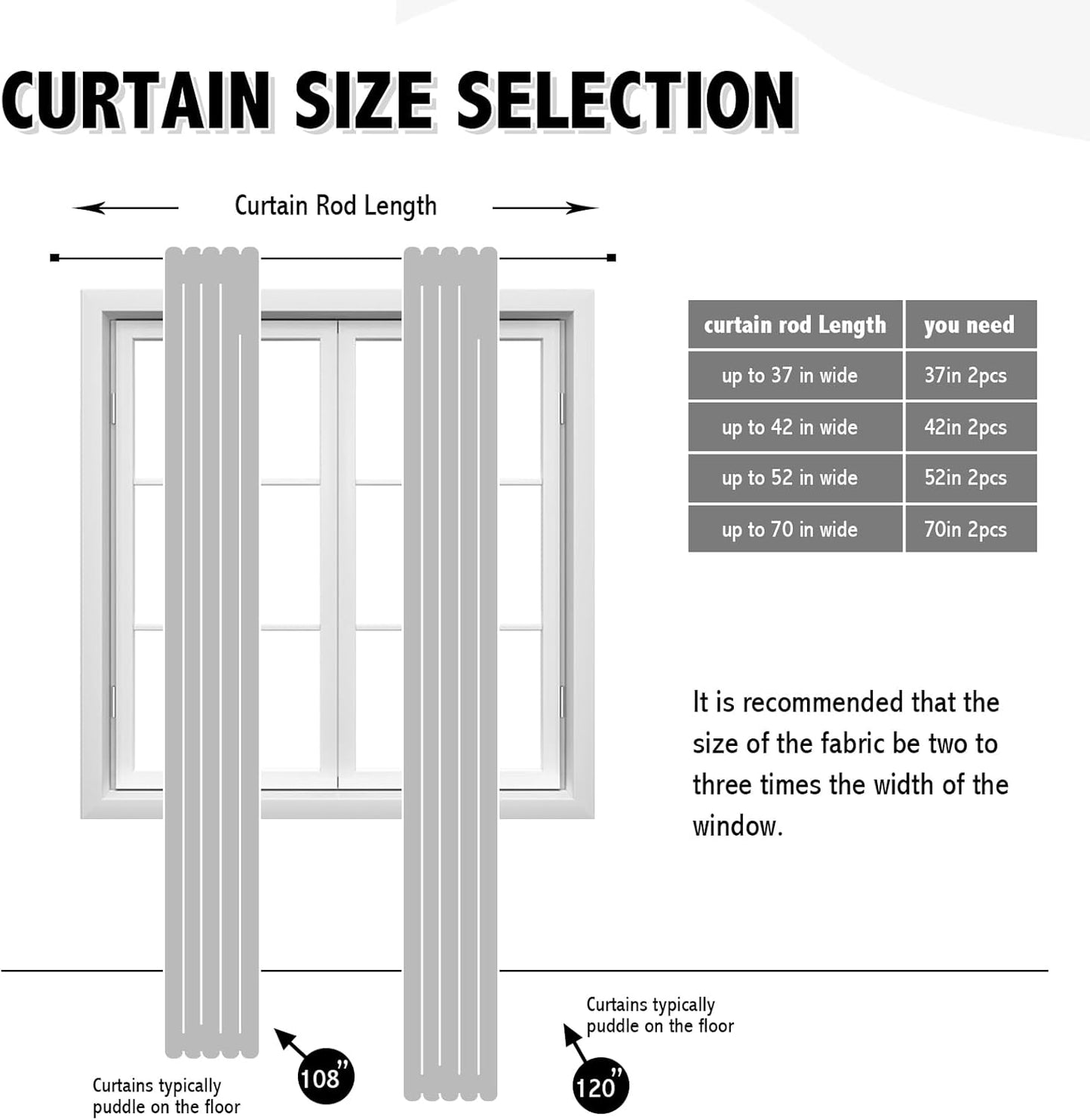 Anytime 100% Blackout Curtain Set, Thermal Insulated & Energy Efficiency Window Draperies for Guest Room, Full Shading Panels for Shift Worker and Light Sleepers（Grey, 2 Panels, 52W x 120L）