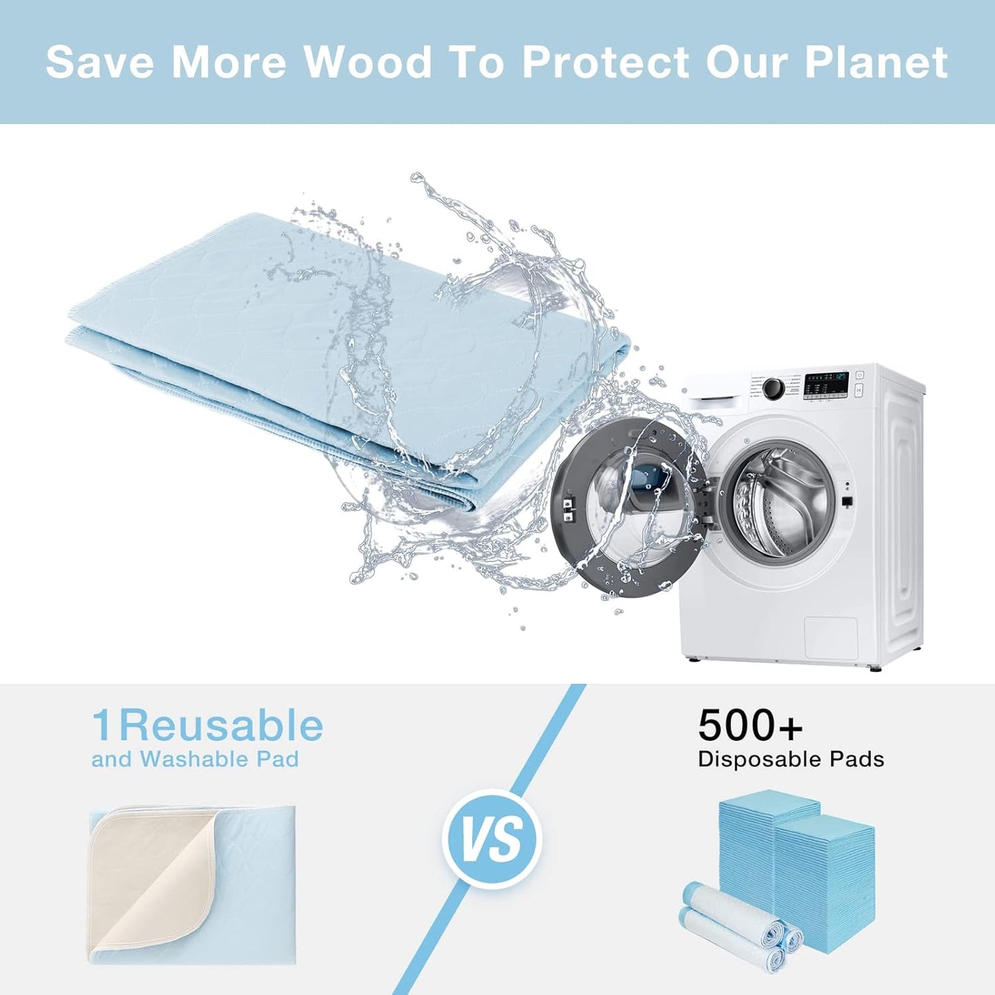 2 Packs Reusable Incontinence Bed Pad, 36X41 Inch Washable Pee Pads, Waterproof Bed Pad & Pet Pad, Perfect for Kids, Adults, The Elderly and Pets