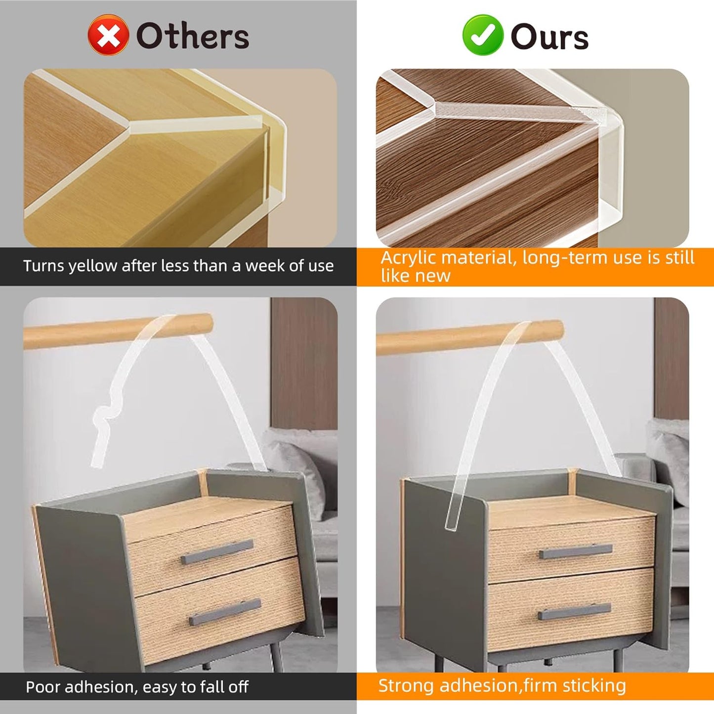 Clear Soft Corner Protectors for Furniture Strip,1.18 in x 6.6 FT,Sharp Edge & Table Bumper,Window Edge,Wall Protector, Soft Corner Guards Safe for Proof,Table Corner Protectors in Family