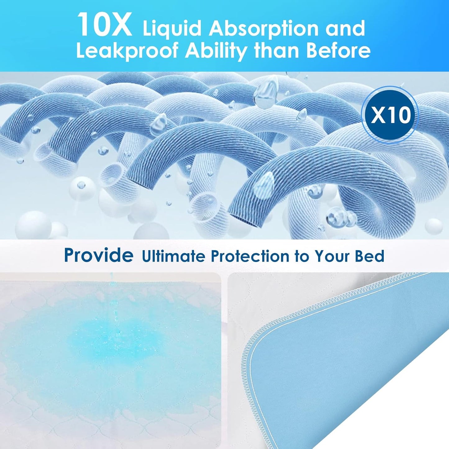 Reusable Incontinence Bed Pads (4 Packs), washable bed pad, Heavy Absorbency (4-Layer) Waterproof Bed Pads 18"X24", nonslip & Skin-friendly, Multi-scenes tailor to Kids, Adults, Elderly & Pets
