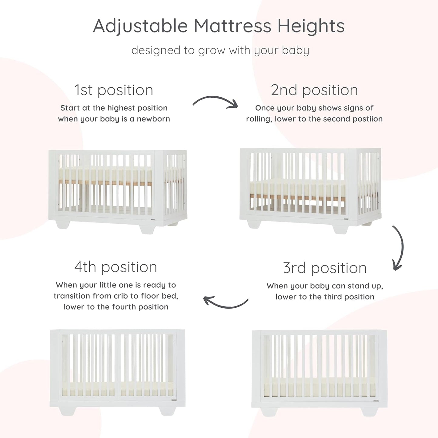 dadada Spirit 8 in 1 Convertible Crib to Toddler Bed & Floor Bed, Made in Italy, Greenguard Gold Certified, Adjustable Mattress Heights (White)