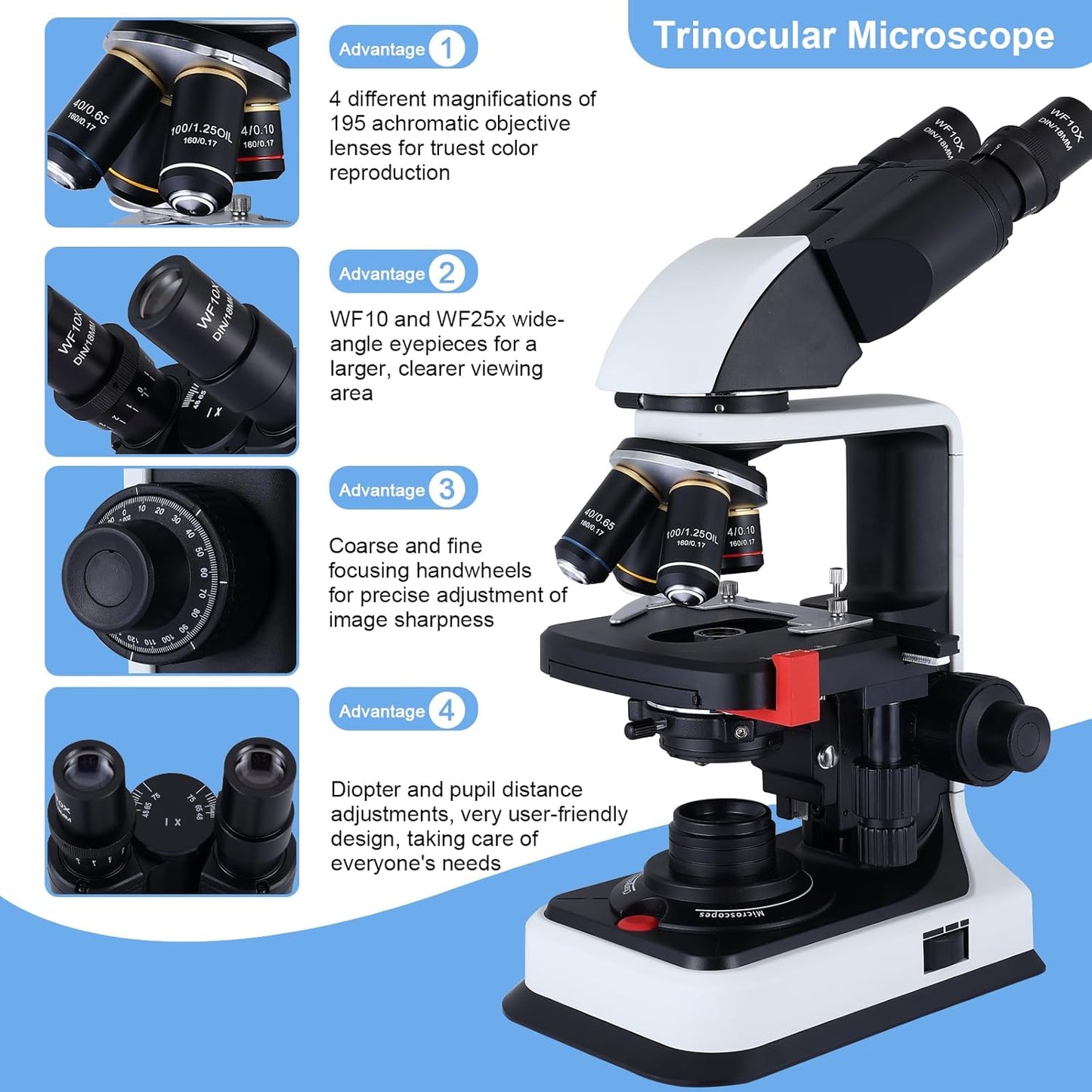 40X-2500X Microscope Laboratory Microscope for Adults with LED, Double 3D Mechanical Stage, Abbe Spotting Scope for Students Children Adults Laboratory Education Science Doppelt Tisch