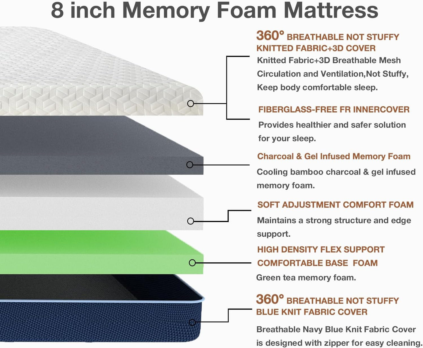 Full Size Mattress - 8 Inch Cooling Gel Memory Foam Mattress in a Box,Gel-Infusion for Cooler Sleep,Breathable Cover,Healthy and Safe,Full Bed,54" X 75" X8" (White&Navy, Full)