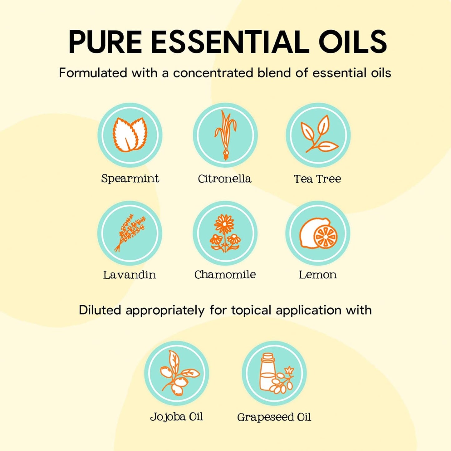 Oilogic Bug Bite Itch Roll-On Essential Oil for Kids - 100% Pure Essential Oils for Soothing Skin - Gentle, Kids-Safe Formula for Toddlers & Children, Indoor & Outdoor Use, 9ml