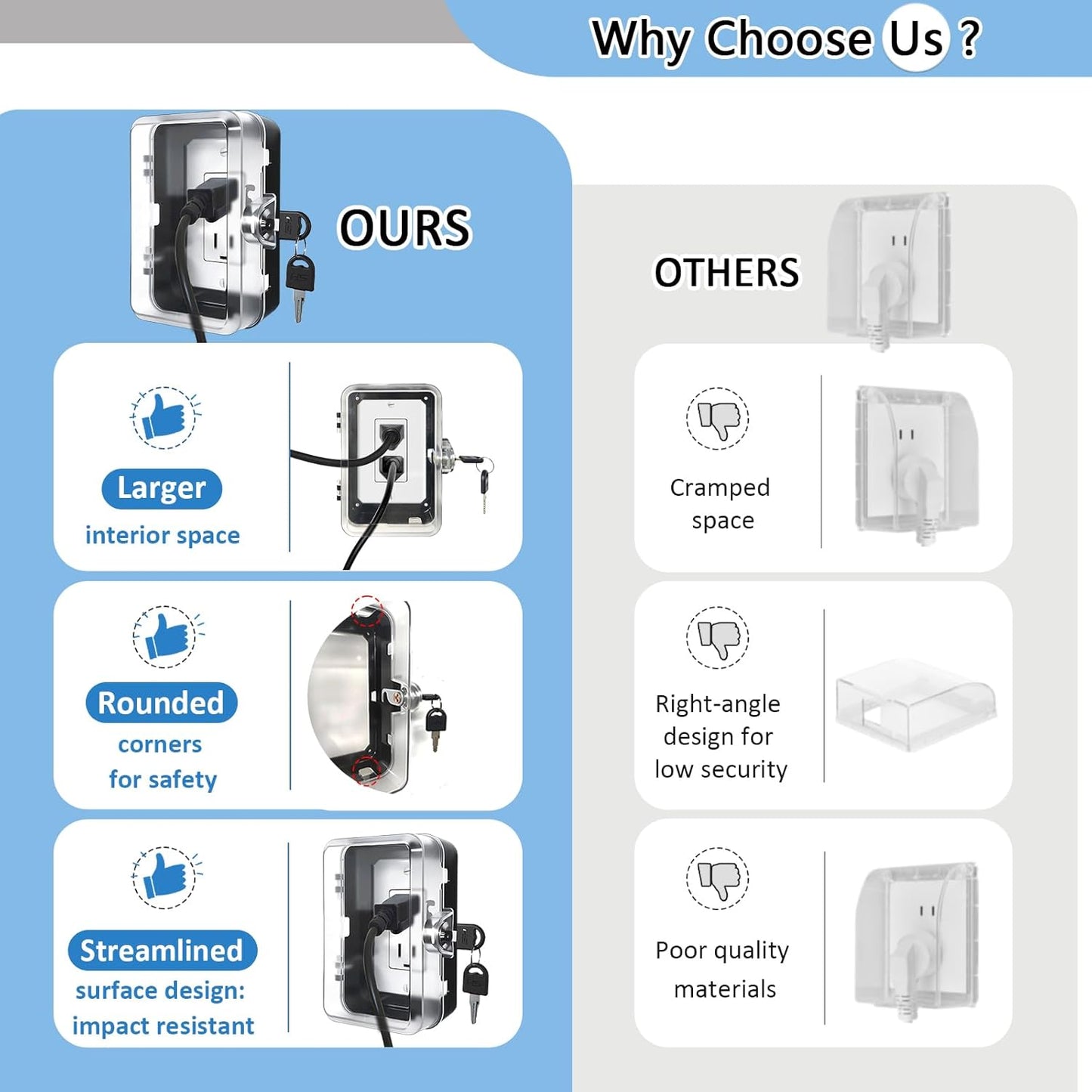 Child Proof Outlet Lock Box with 2 Durable Keys - Heavy Duty Safety Cover for Baby Proofing, Tool-Free Installation, More Space for Large Plugs Universal Fit Socket Protector (2 Pack, Black)