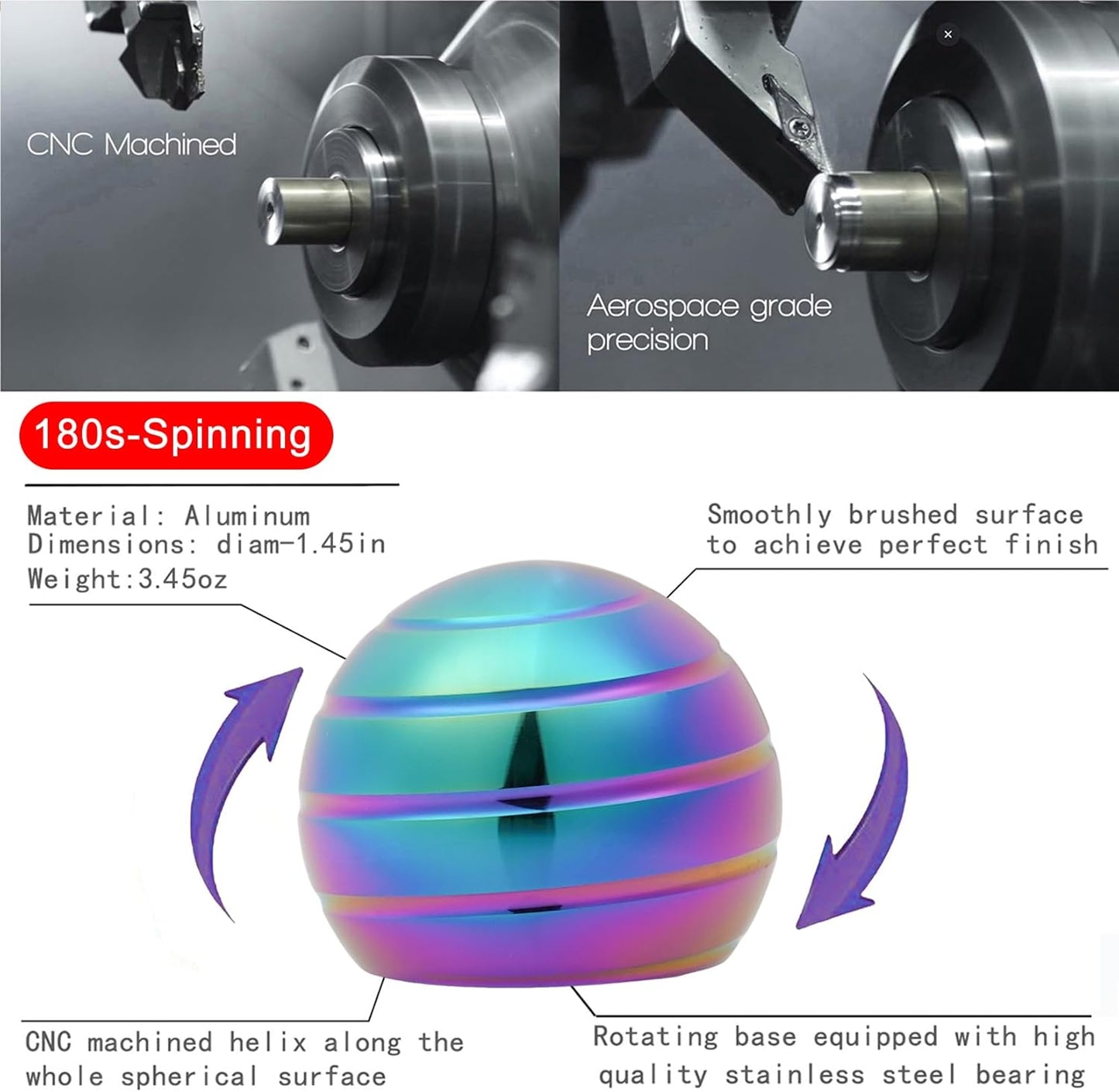 Desk-Toys for Fidget Kinetic-Cool-Gadgets: Cool-Stuff for Kid Children Teen Adult, Optical-Illusion Toy for Office School Home Women Men Christmas Stress-Relief-Gifts 180 Seconds Spinning