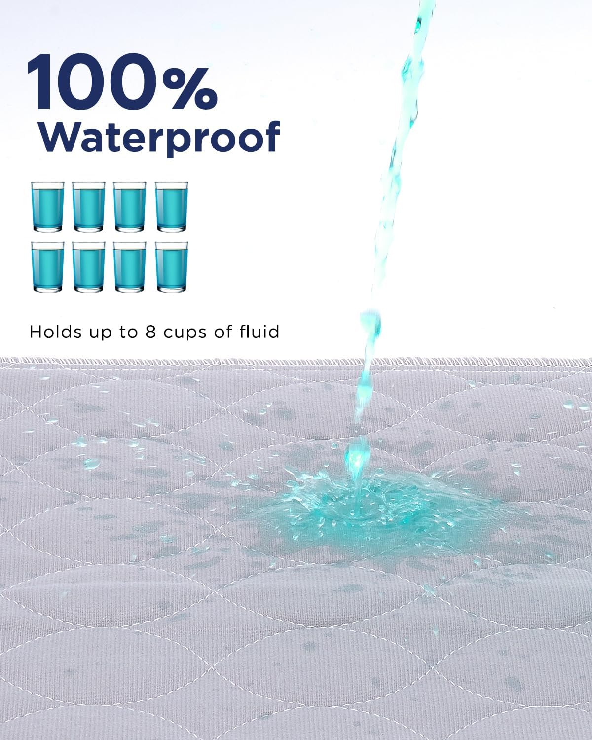 Washable Bed Pads 34" x 36" - 8 Pack, Grey, Waterproof Bed Pads for Incontinence, Bed Wetting Pads for Bed, Sofa, Floor, Resuable Underpads for Adults, Seniors, Pet