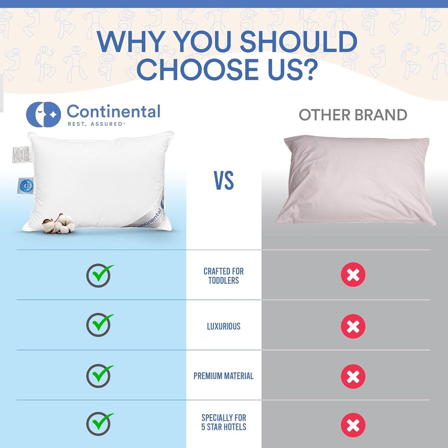 Continental Bedding Child-Micro, 13x18 Firm Pillow, White