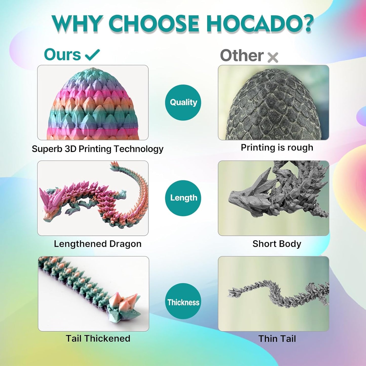 3D Printed Dragon in Eggs 12in Articulated Dragon Crystal Dragon Fidget Toy with Dragon Eggs Flexible Executive Desk Toys Home Office Decor (Crystal-Rainbow)