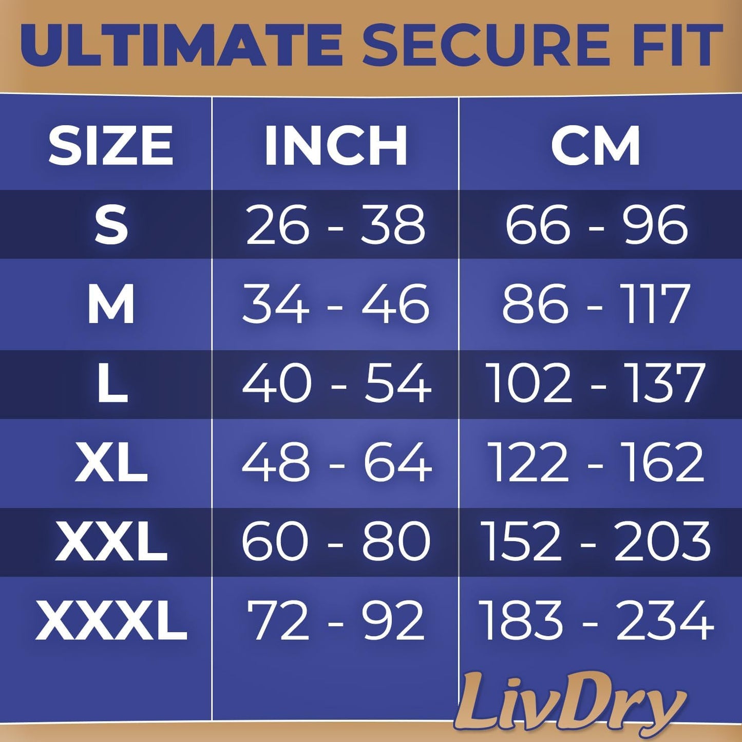 LivDry Small Ultimate Adult Incontinence Underwear, High Absorbency, Leak Cuff Protection, S, 72-Pack