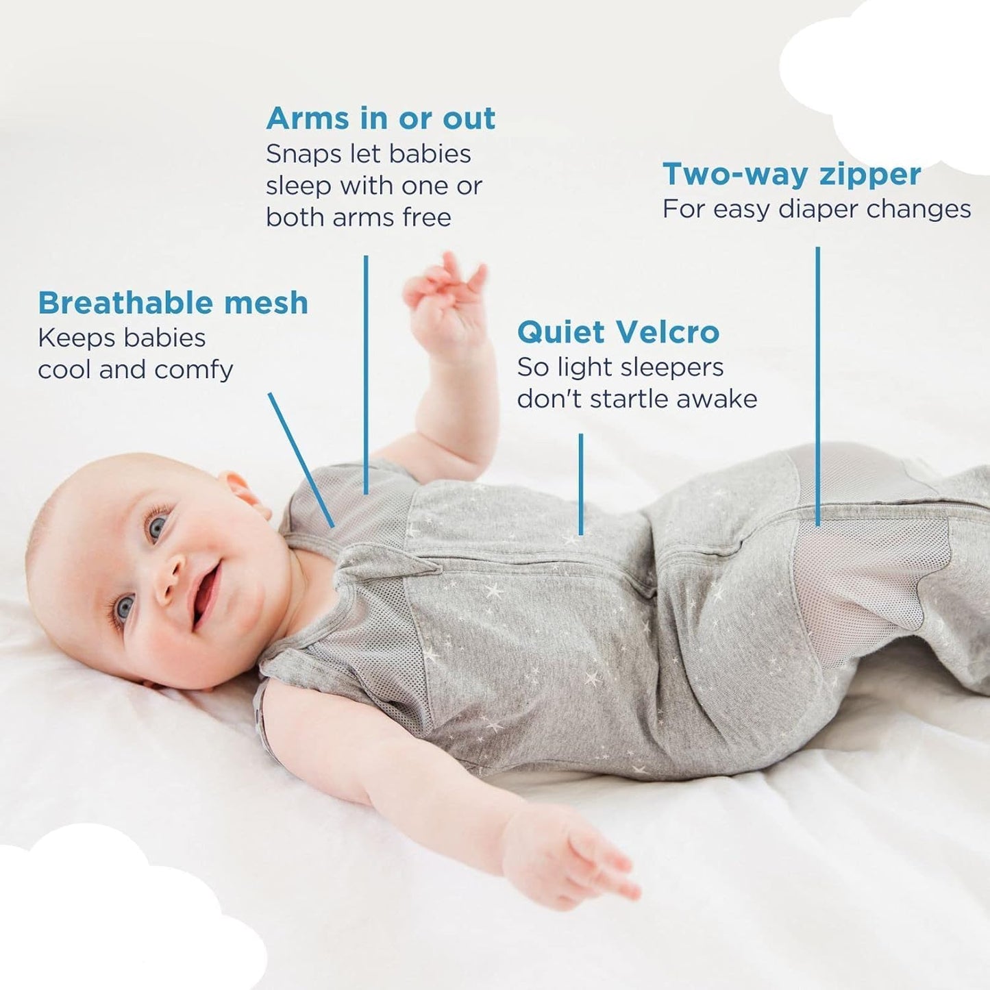 Happiest Baby Sleepea 5-Second Swaddle - 100% Organic Cotton Baby Swaddle Blanket - Doctor Designed Promotes Healthy Hip Development (Tie Dye Rainbow, X-Large)