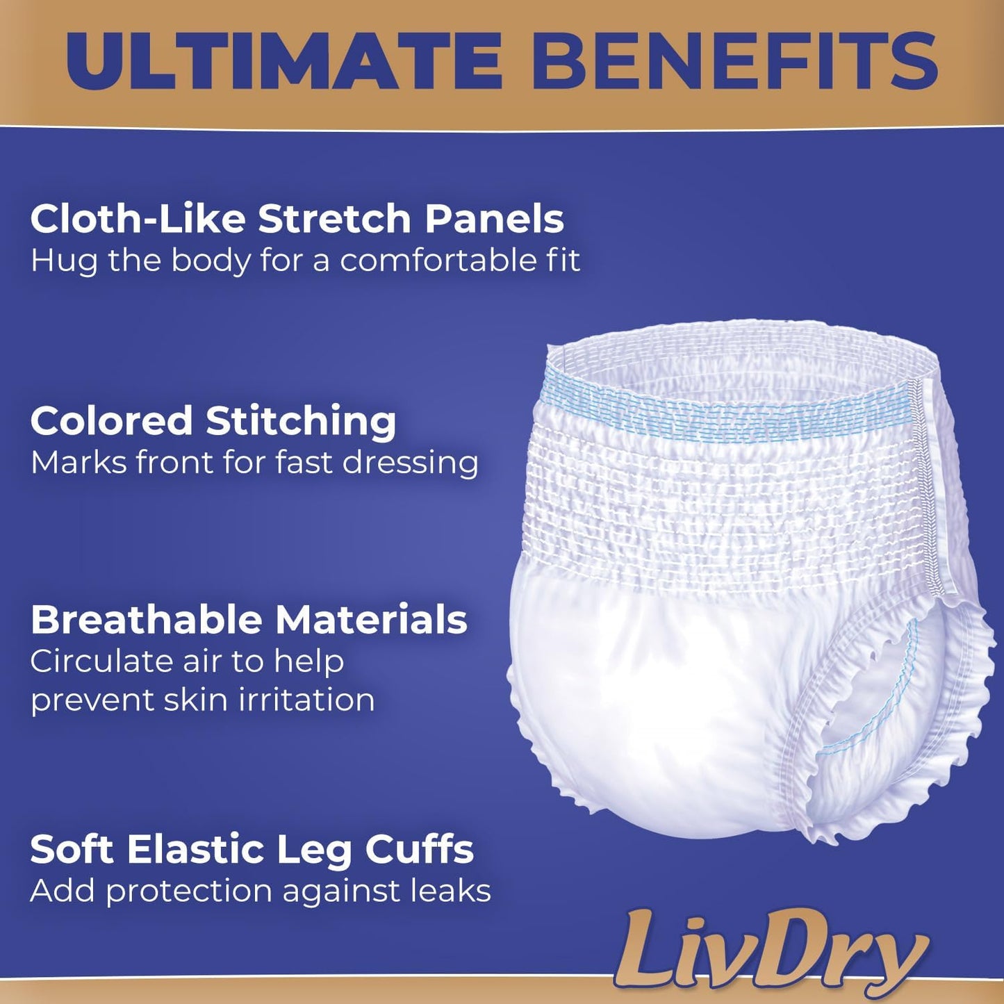 LivDry Ultimate Adult Incontinence Underwear, High Absorbency, Leak Cuff Protection (XXX-Large (36 Count))