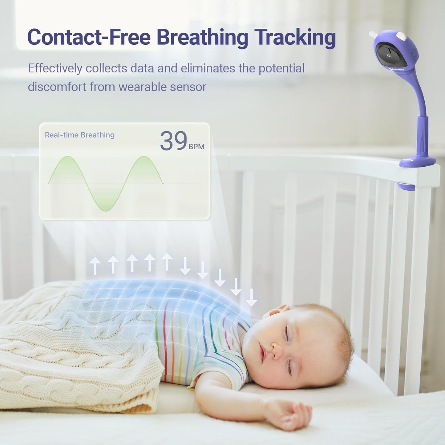 Baby Camera Monitor for AI Solution for Breathing Tracker, 2K HD Baby Monitor with Camera with Audio Video, Night Vision, Smartphone App, 2-Way Audio, Soothing Sound, No Monthly Fee Crib Mount
