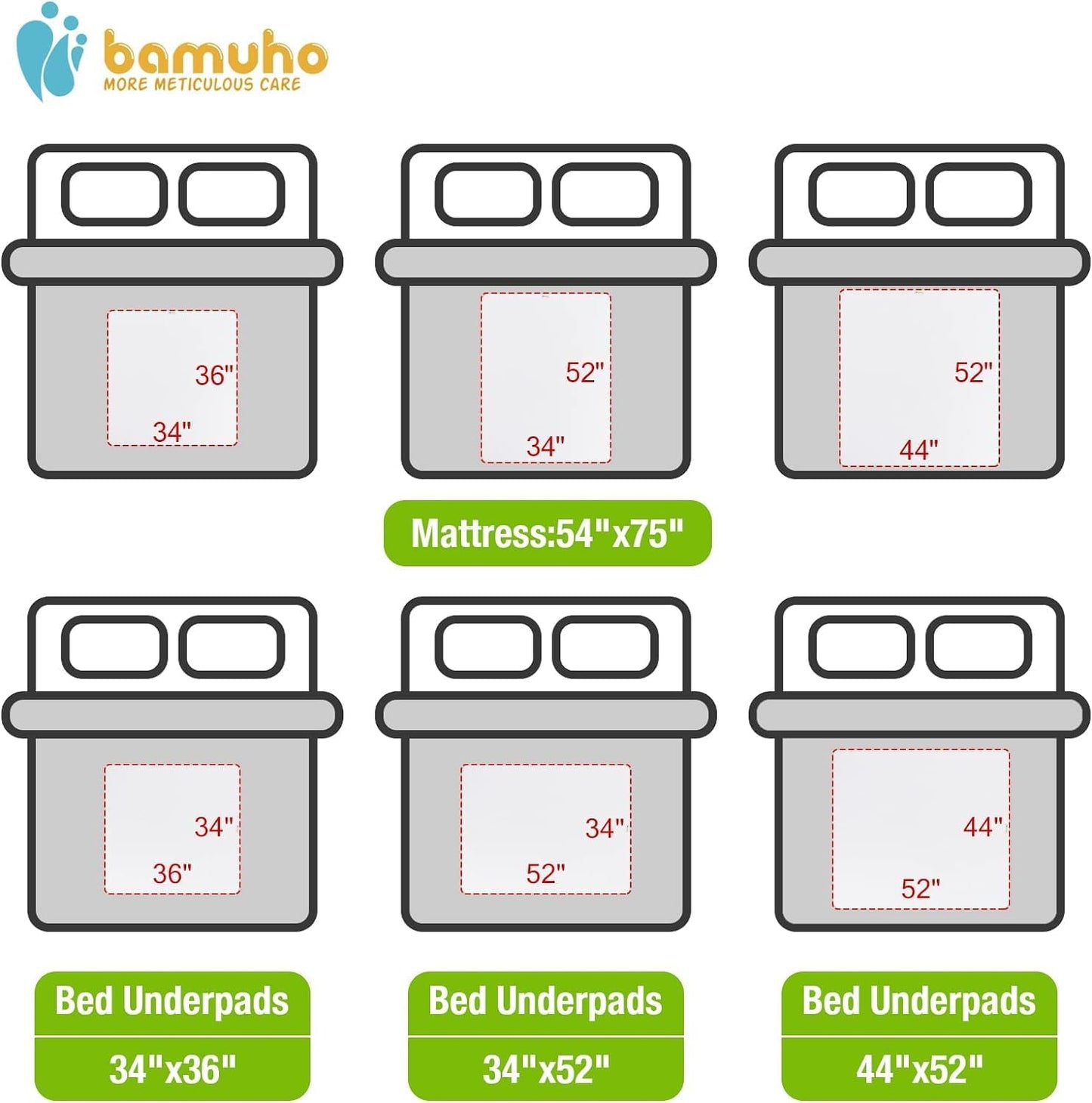Bamuho Bed Pads for Incontinence Washable Extra Large 2 Pack 44" x 52", Waterproof Adult Large Bed Pads with 4 Layers of Protection, Fits Full to King Size Beds