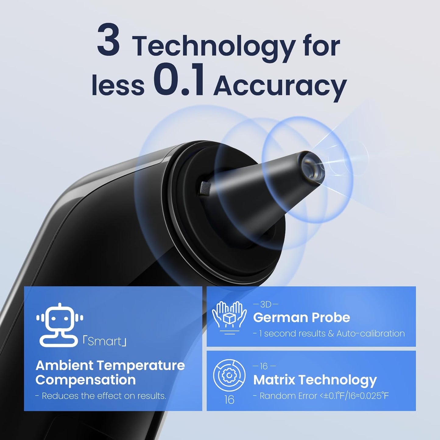 Ear Thermometer for Kids, Babies and Adults, 1 Second Accurate Digital Thermometer, Mute Function, 3-Color Fever Alert, 3 Age Groups, 30 Memory Recall with 20x Probe Covers (Dark Black)