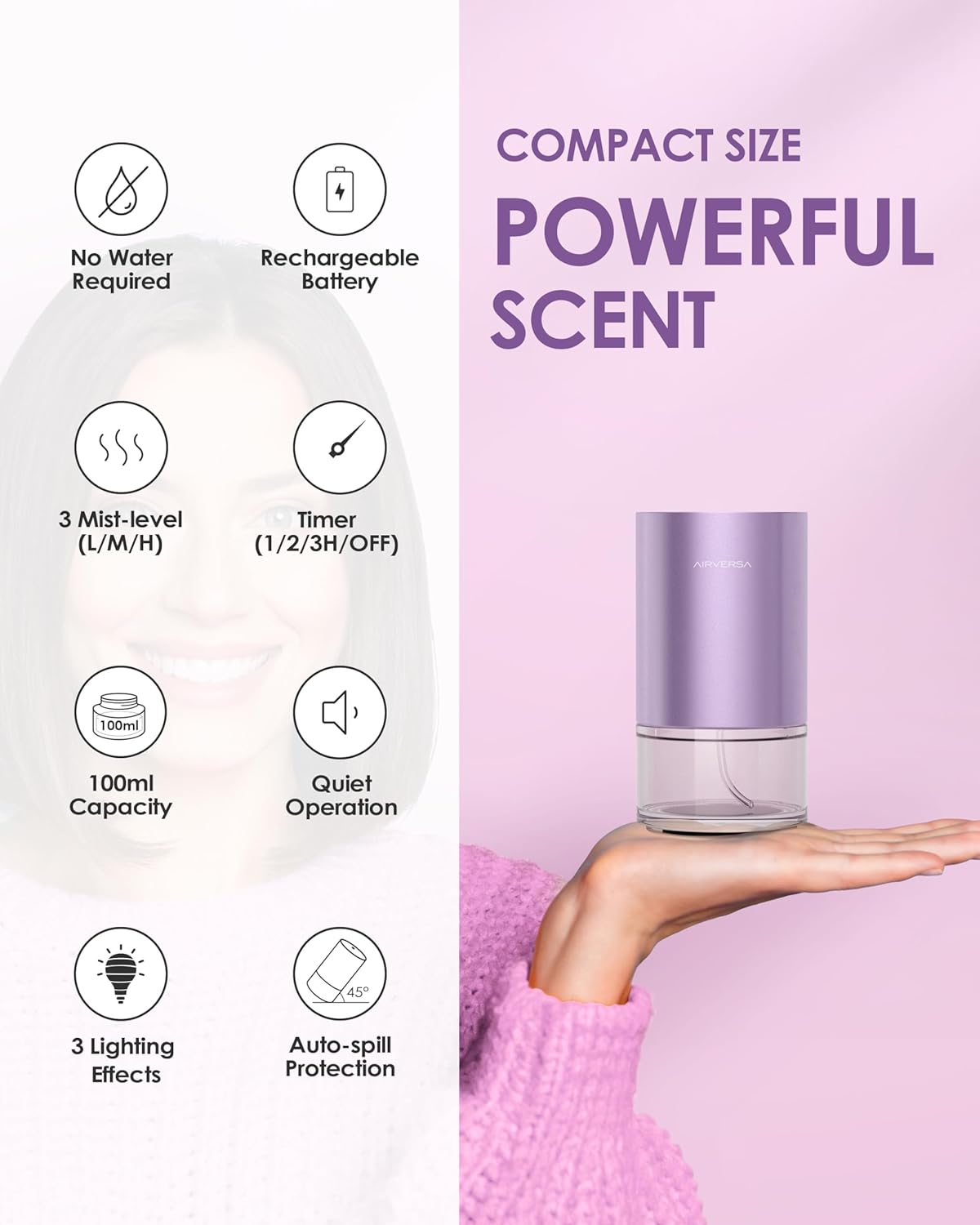 Essential Oil Diffuser Waterless Aromatherapy Diffusers for Home Large Room, Bedroom, Car, Office, Desk, Battery Operated, Small Diffuser for Pure Scent, 100mL Capacity, AN9 (Lavender)