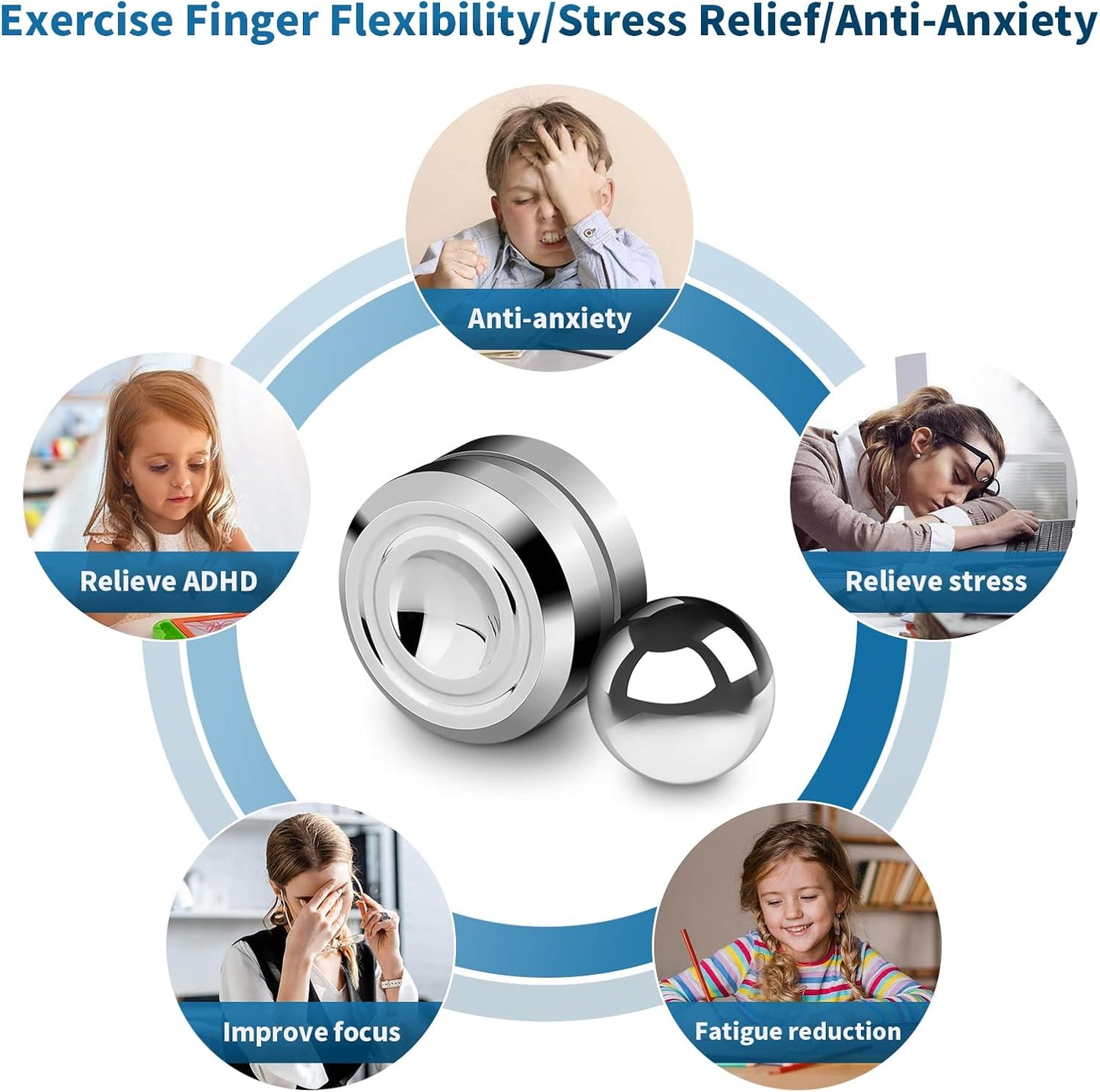 Fidget Slider Toy,Steel Ball Orbiter Magnetic Slider Sensory Toys,360° Rotation Anxiety Stress Relief Toy for Adult,Students ADHD,ADD Autism,Silver