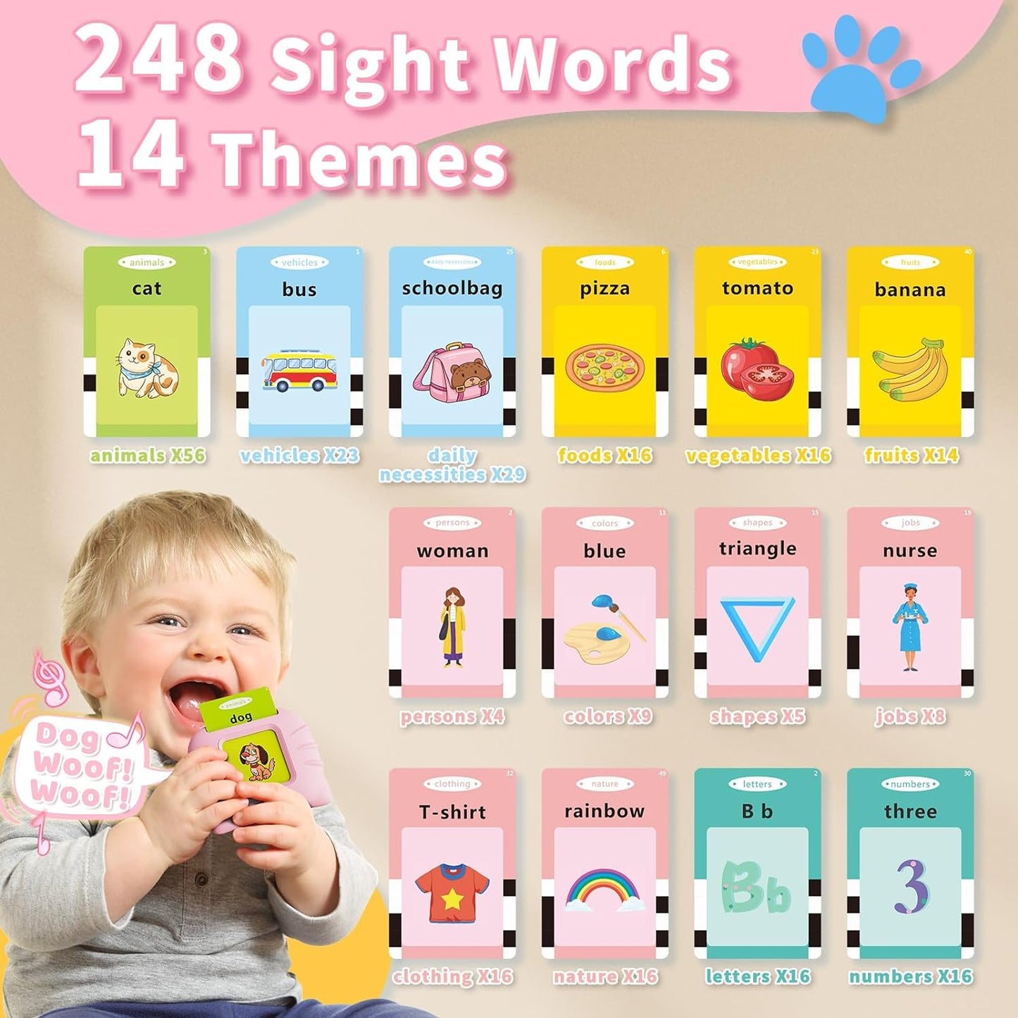 Toddler Toys Talking Flash Cards for 1 2 3 4 5 6 Year Old Boys and Girls, Autism Sensory Toys for Autistic Children, Learning Educational Montessori Speech Therapy 248 Sight Words Kids Gifts
