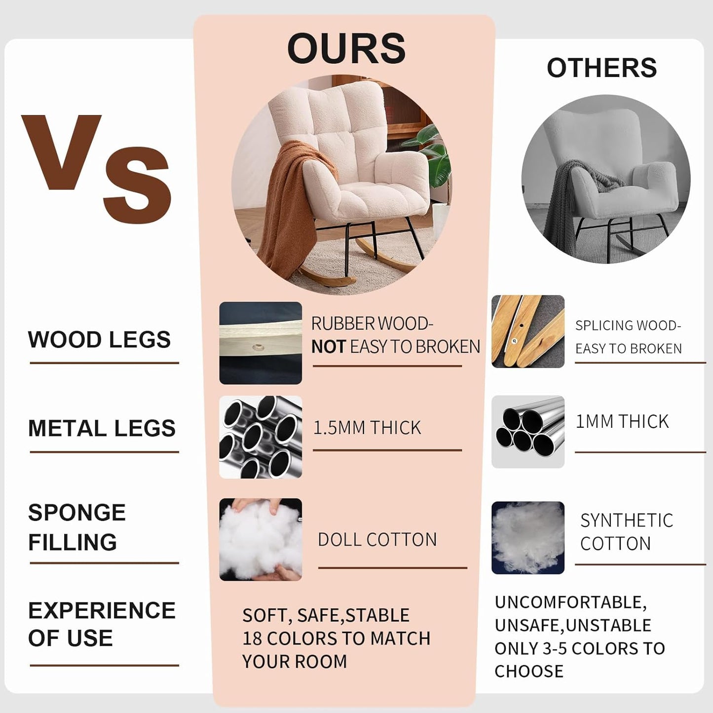 NIOIIKIT Nursery Rocking Chair Teddy Fabric Upholstered Glider Rocker Rocking Accent Chair Padded Seat with High Backrest Armchair Comfy Side Chair for Living Room Bedroom(Green Teddy)