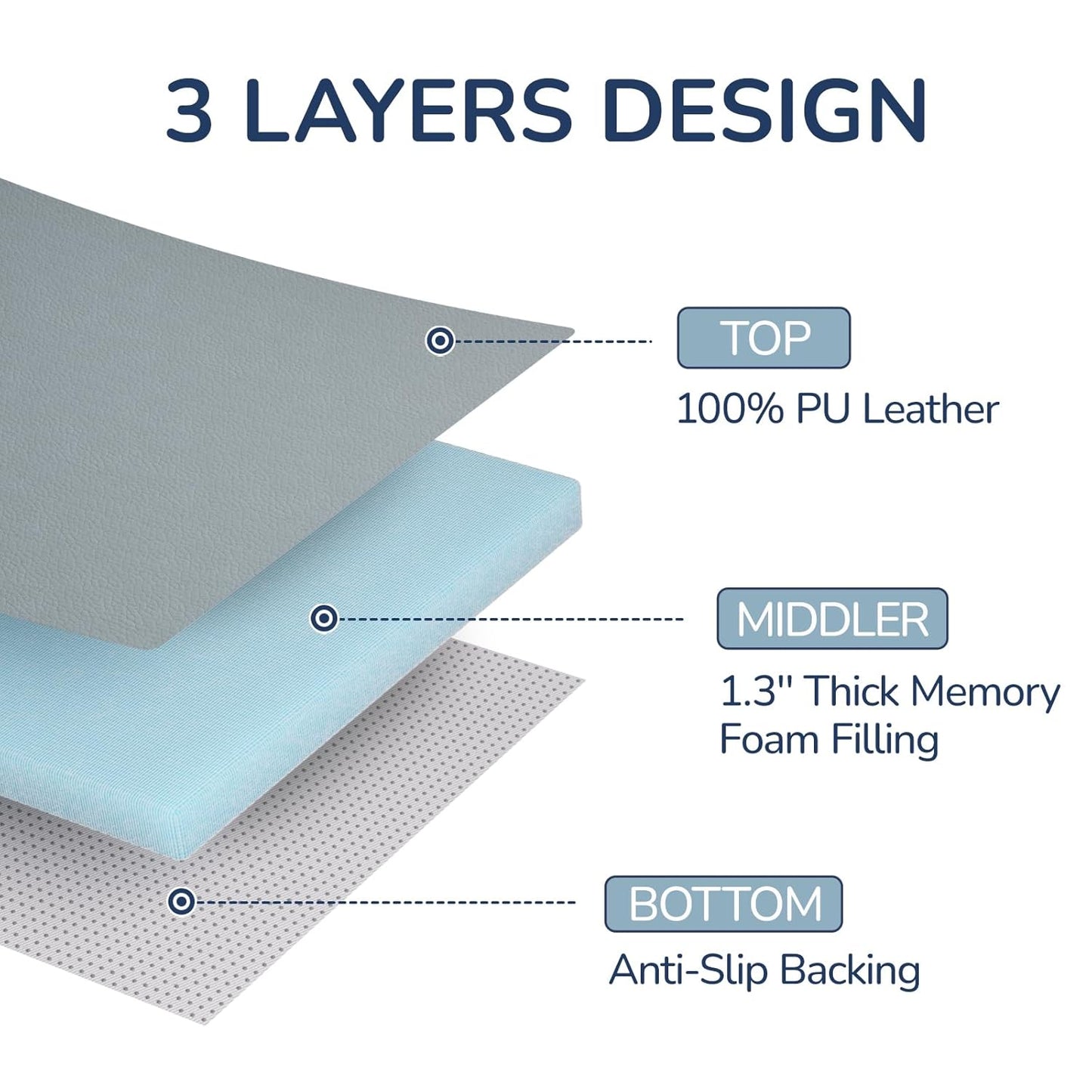 Baby Play Mat for Floor,1.3'' Thick Memory Foam Play Mat,Soft PU Leather Muscle Mat Rug,Cushioned & Waterproof Playpen Mats,Non Slip Crawling Padded Tummy Time Mat for Toddlers,Infants,Kids