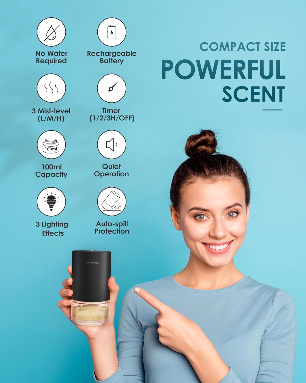 Waterless Essential Oil Diffuser Starter Kit with 30mL Hotel Scent Fragrance Oils Inspired of Ritz-C., Battery Operated Mini Scent Air Machine Portable Diffuser for Home Car Office, Black AN9