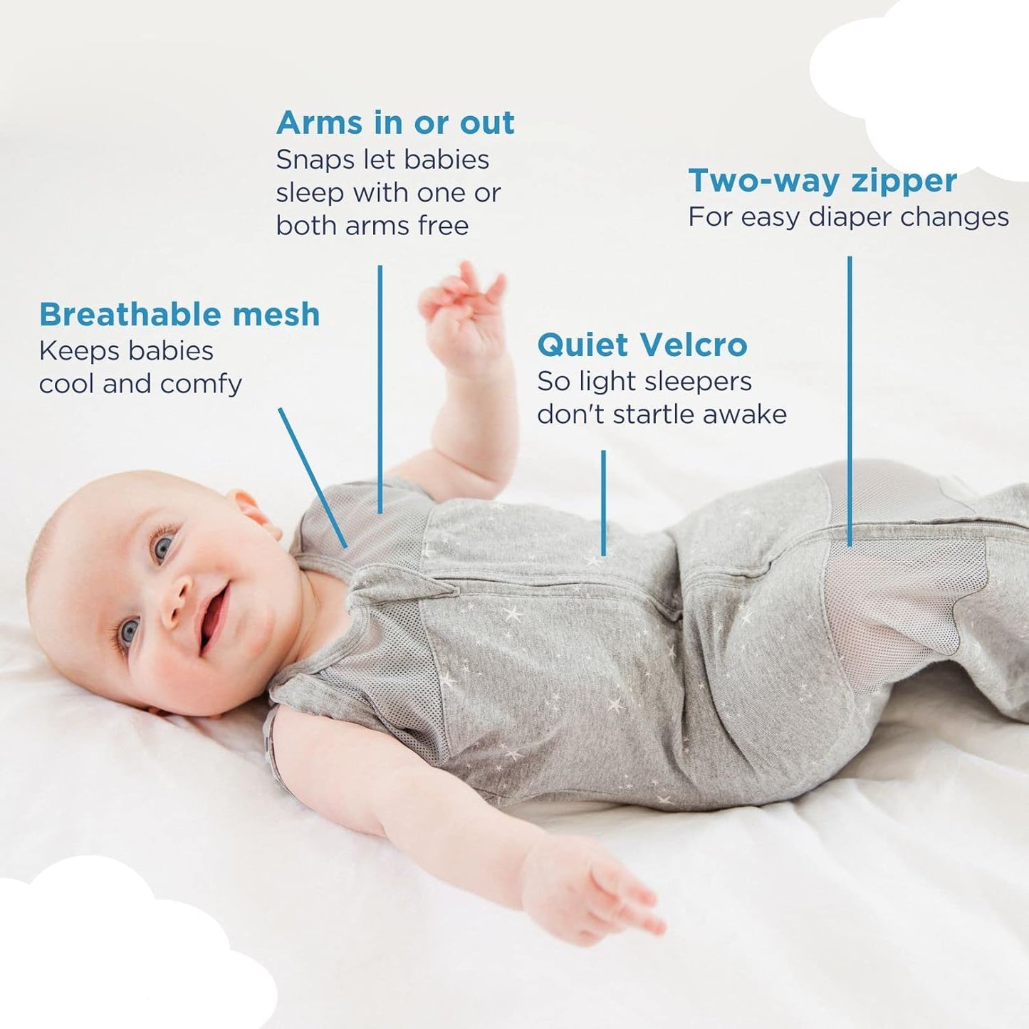 Happiest Baby Sleepea 5-Second Swaddle - 100% Organic Cotton Baby Swaddle Blanket - Doctor Designed Promotes Healthy Hip Development (Tie Dye Rainbow, Medium)