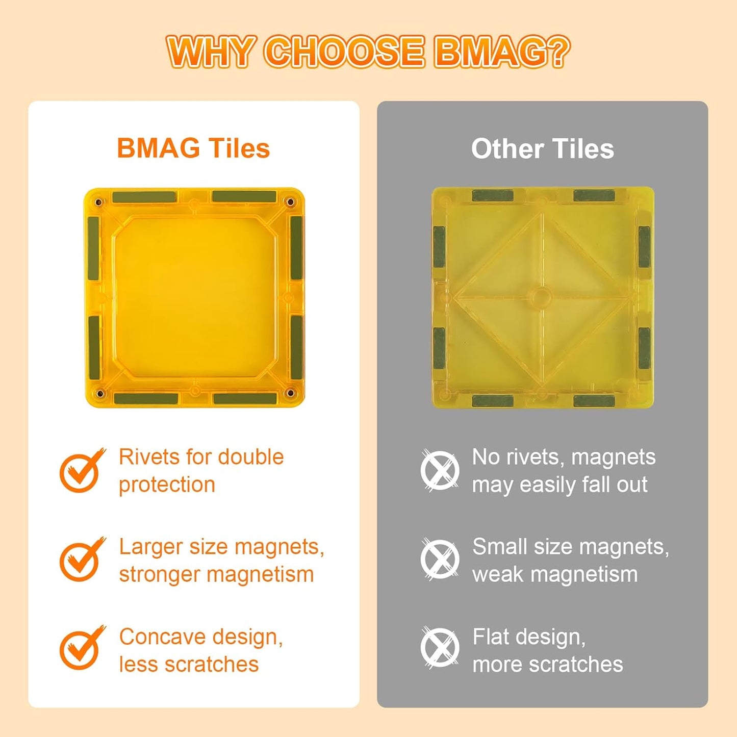 Bmag Magnetic Tiles, 120 PCS Magnetic Building Blocks, 3D Magnet Tiles for Kids Boys Girls, STEM Construction Building Set, Stacking Toys with 2 Car