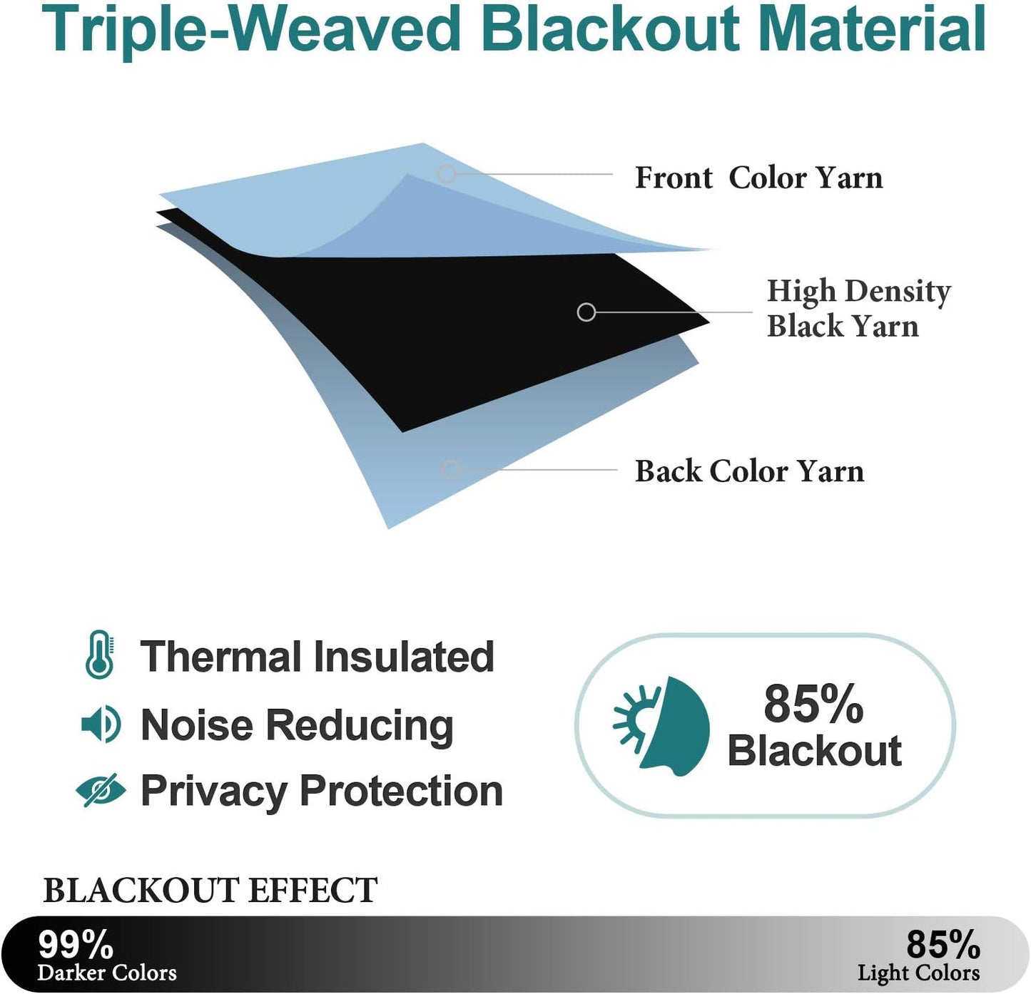ChrisDowa Room Darkening Curtains 90 Inches Long 2 Panels Set for Living Room, Grommet Thermal Insulated Blackout Curtains for Bedroom (Sky Blue, 52 x 90 Inch)
