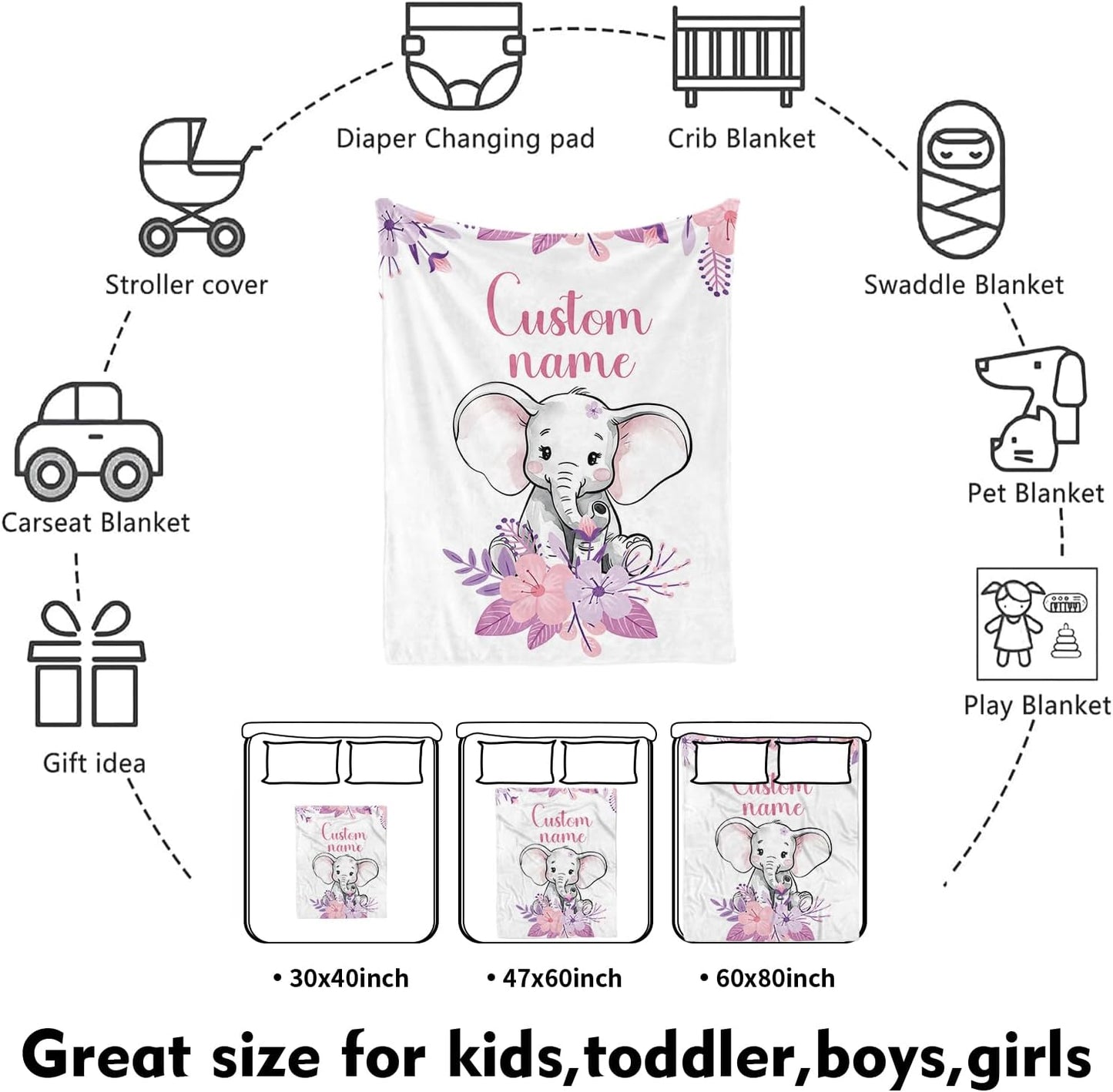 Custom Nursery Crib Bedding Set: Personalized Name 4 Piece Purple Flower Elephant Design Baby Crib Sets for Girls - Toddler Double Layer Blanket Set, Comfortable Crib Bed Sheets for Baby Toddlers