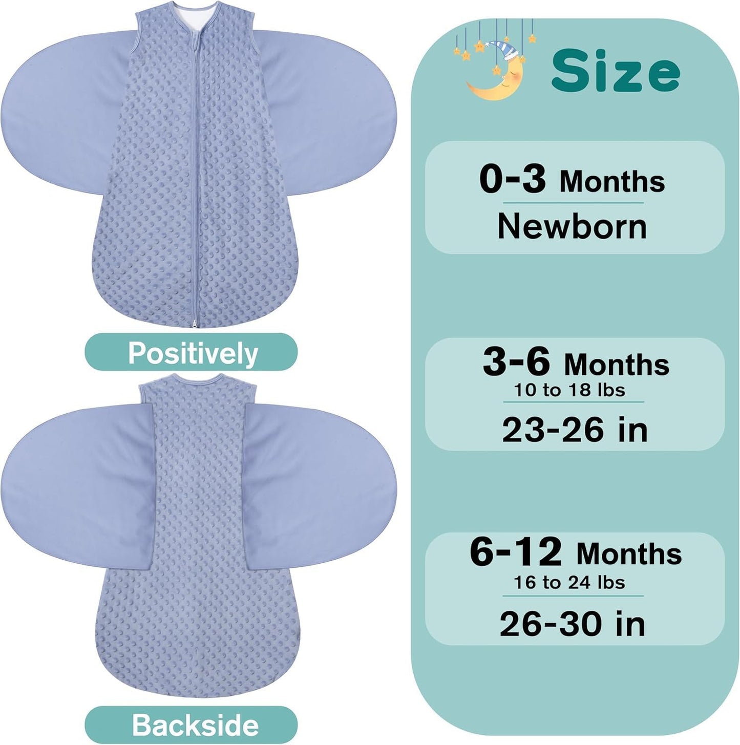 Fleece Newborn Sleep Sack Baby Swaddle,3-Way Adjustable Wearable Blanket,2 Pack Fleece Swaddling Sleeping Bag TOG 2.0， (Blue&Green, 0-3 Months)