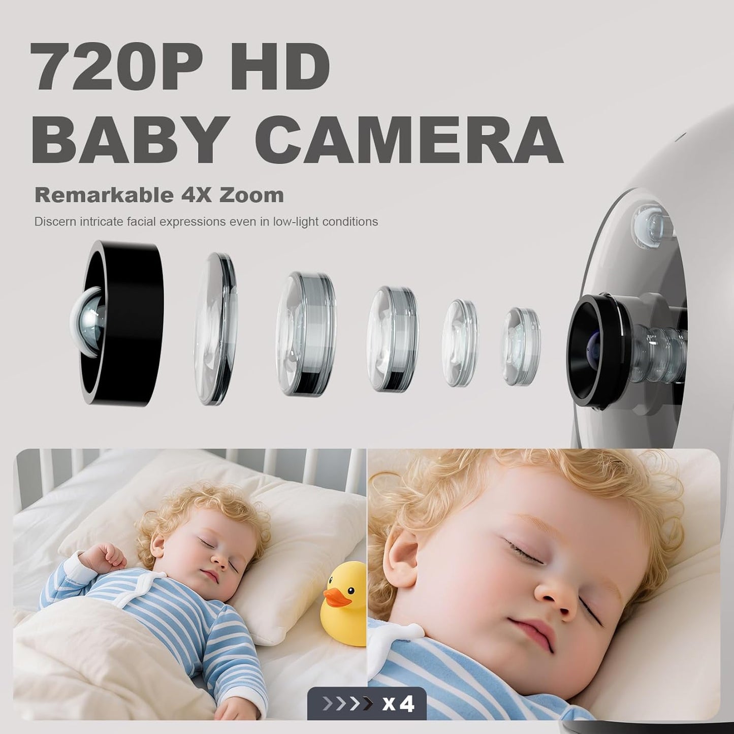 Baby Monitor with Camera and Audio – 720P Baby Camera No Wifi, 5 inch Screen,48 Hours Battery Life, Night Vision, Remote Pan& Tilt& Zoom，Two-Way Talk, Lullabies, Thermal Monitor, 1000ft Range