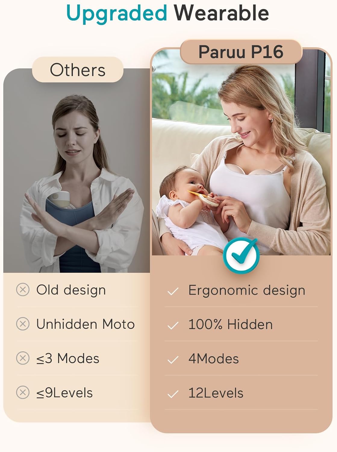 Paruu Hands Free Breast Pump P16, Wearable Breast Pump Electirc Portable with 4 Modes & 12 Levels, Max 309mmHg Strong Suction 19/21/24mm Flange Inserts Wearable Breastfeeding Pump, 2 Pack（Nude