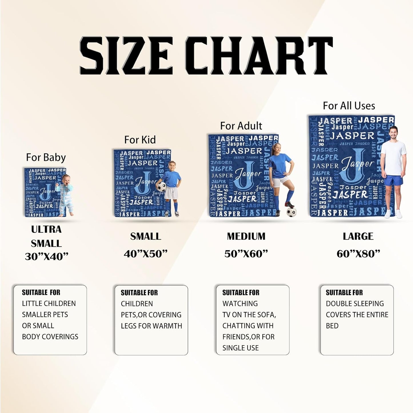 Ship Next Day, Custom Name Blanket - Printed in USA, Personalized Baby Blankets for Girls, Baby Blanket with Name, Ultra-Soft Cozy Fleece Blankets, Gifts for Boys & Girls Kids Teen Girl New Mom