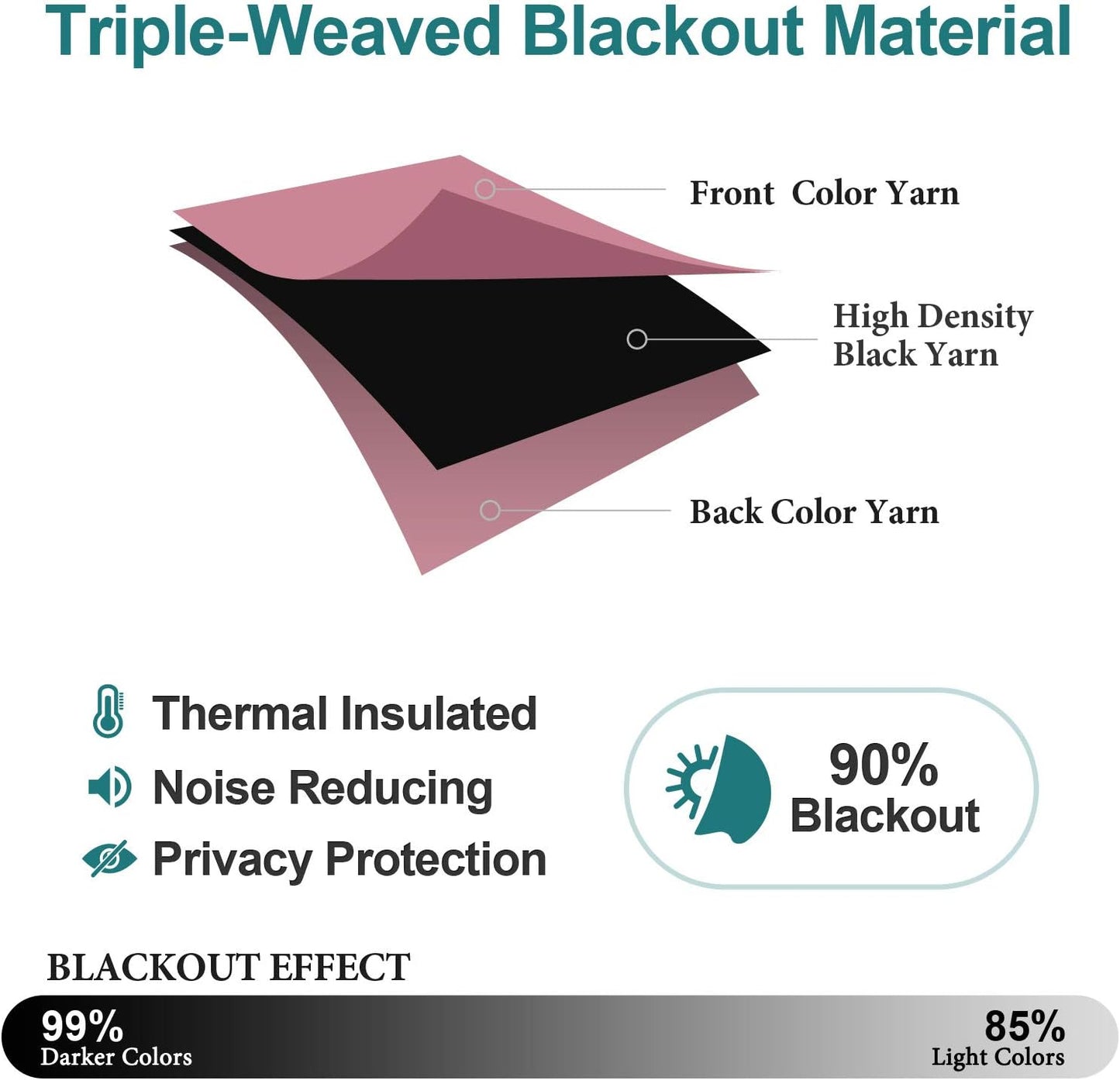 ChrisDowa Grommet Room Darkening Curtains for Bedroom and Living Room - 2 Panels Set Thermal Insulated Blackout Curtains (Pink, 42W x 63L)
