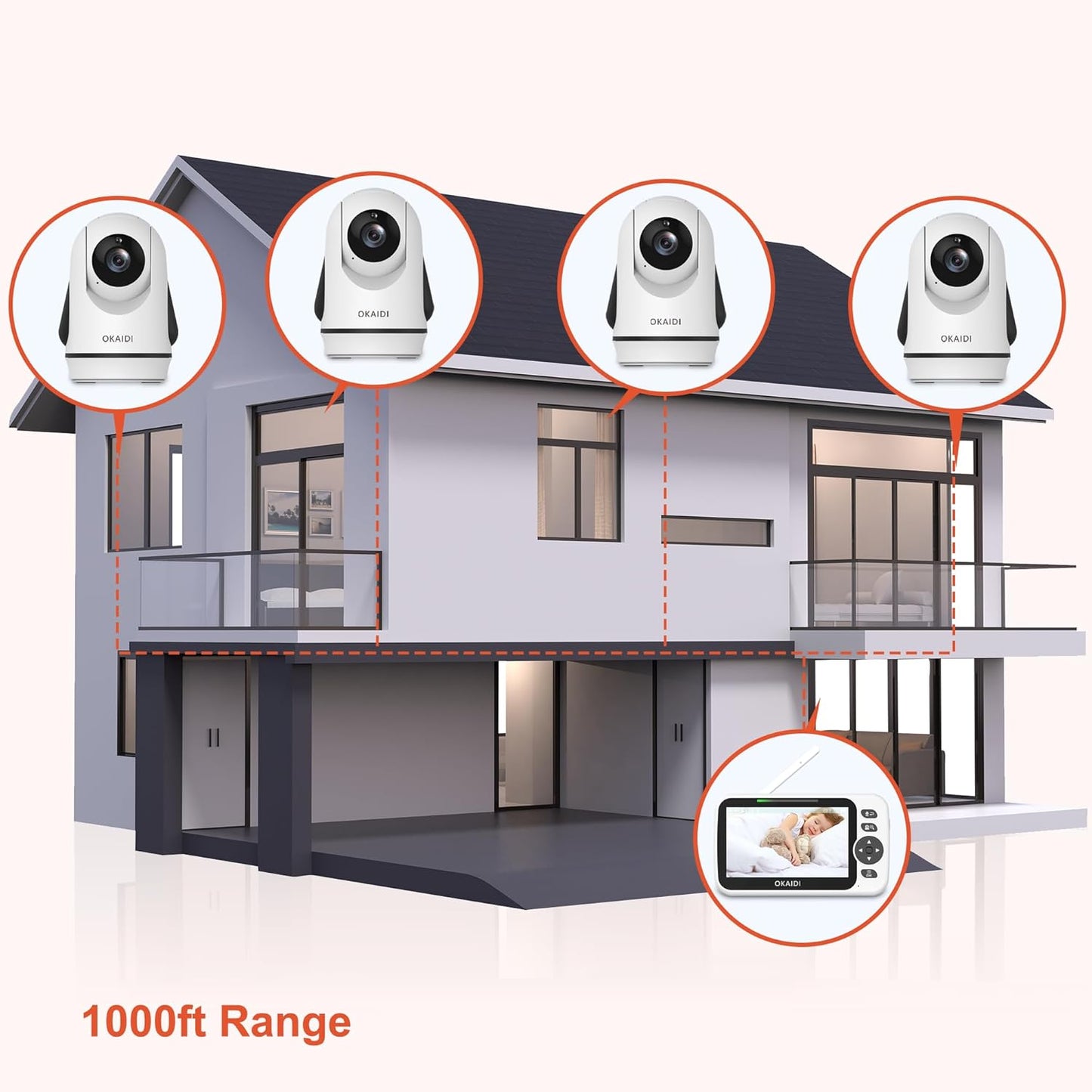Video Baby Monitor with 4 Cameras, 5" Display Baby Monitor No WiFi, 30H Battery and 1000ft Range, 2-Way Talk, 8 Lullabies, Remote Pan-Tilt-Zoom Baby Camera for Baby Pet Elderly