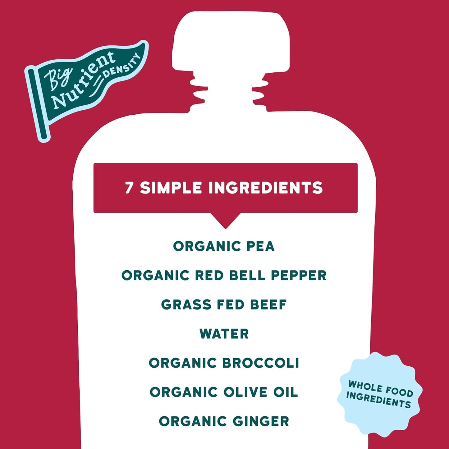 Serenity Kids 6+ Month Organic Beef & Veggie Baby Food Pouches - Grass-Fed Beef with Organic Pea, Bell Pepper & Broccoli - BPA-Free Baby Puree Pouch - 3.5 Oz, 12 Pack