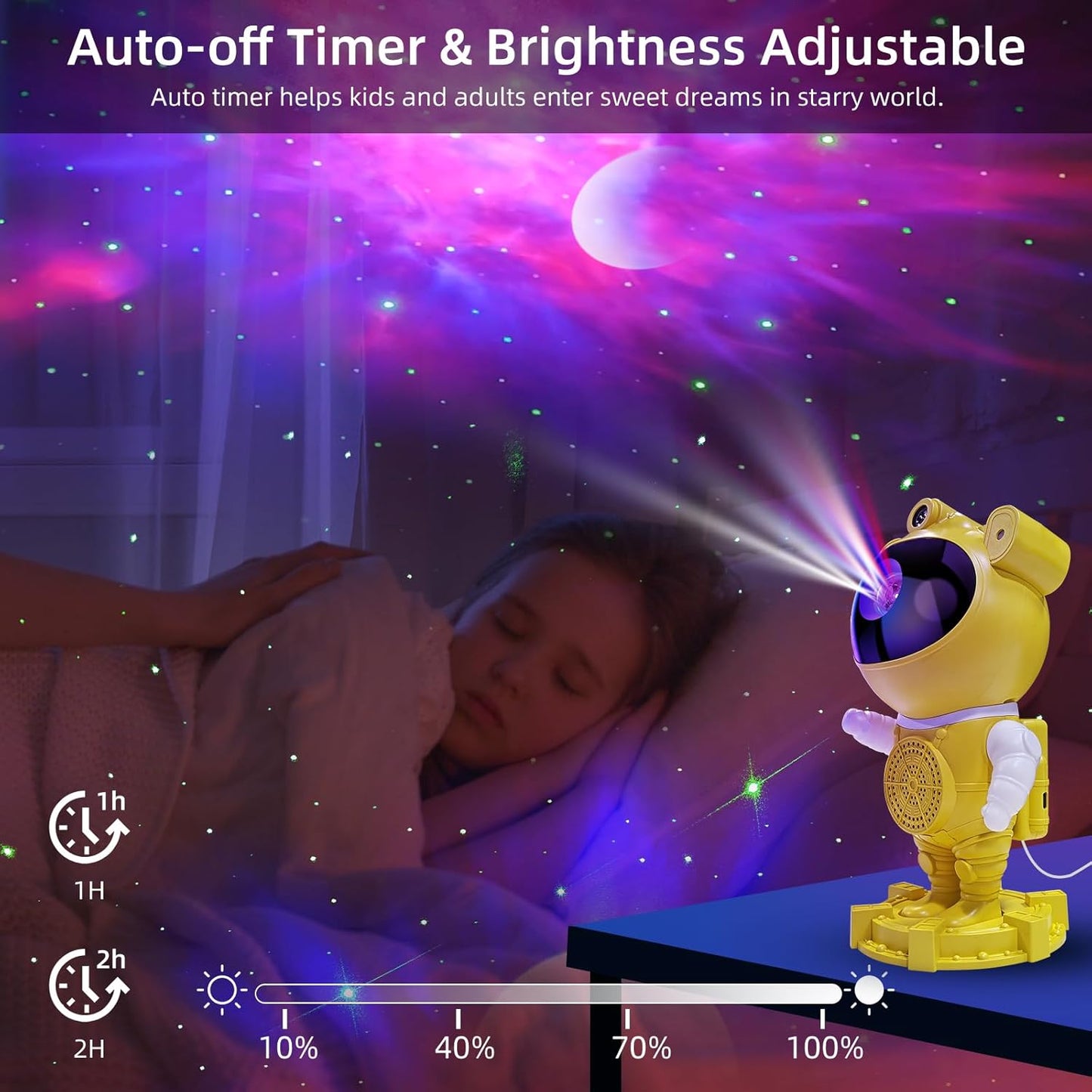 Galaxy Projector Night Light Astronaut-Star Projector, Bluetooth Speaker, White Noise,Nebula Star and Moon Galaxy Lights for Bedroom with Timer,360° Adjustable with Remote, Starry Galaxy Projector